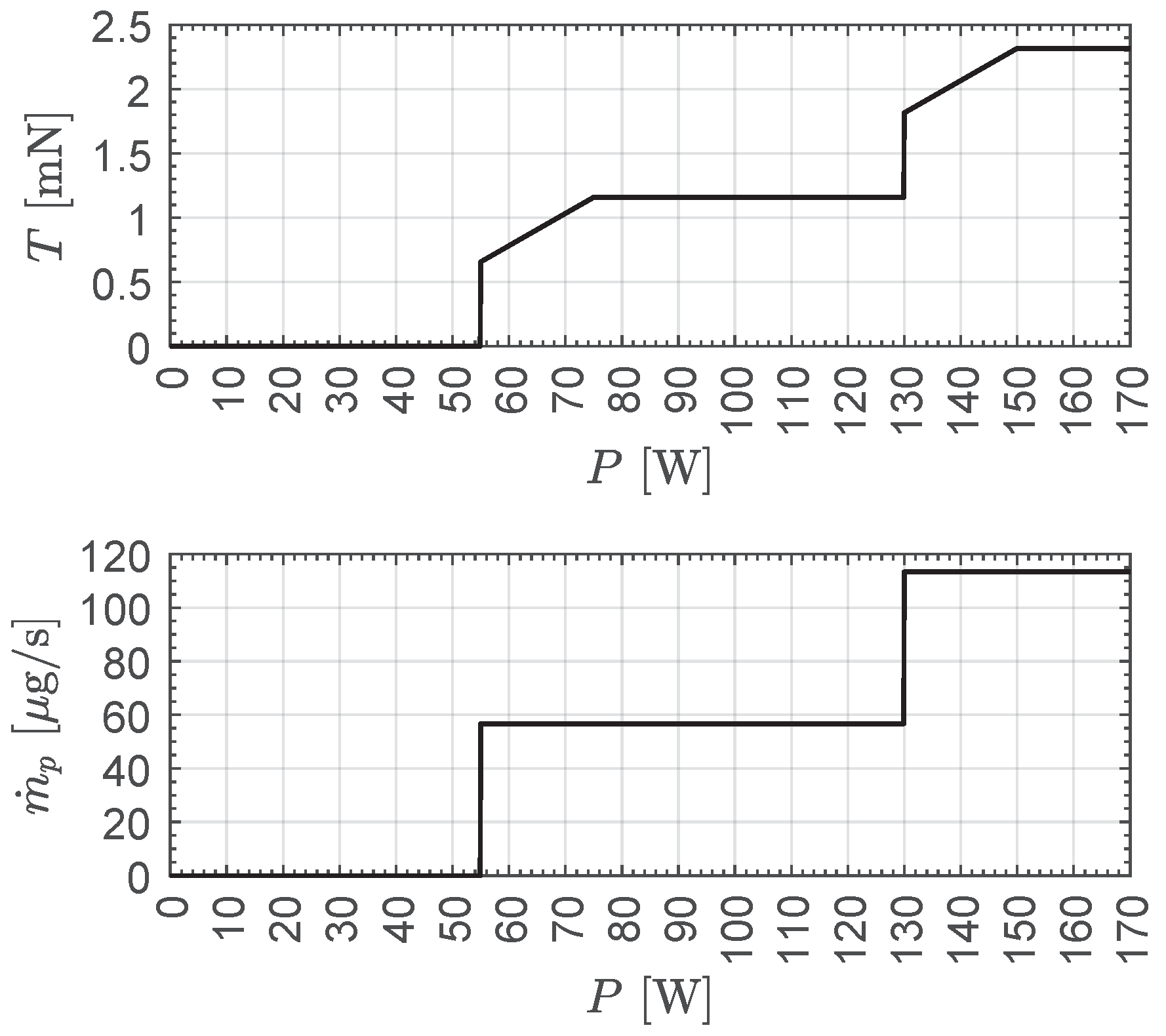Remotesensing 17 00513 g004 Remotesensing 17 00513 g004