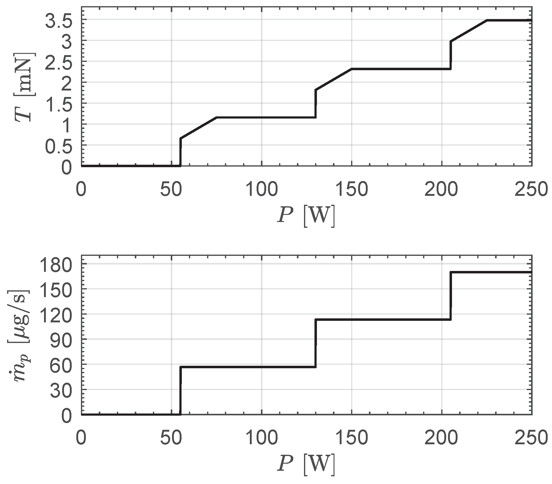 Remotesensing 17 00513 g005 Remotesensing 17 00513 g005
