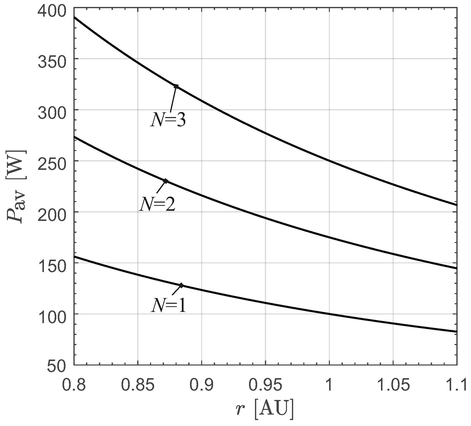 Remotesensing 17 00513 g007 Remotesensing 17 00513 g007