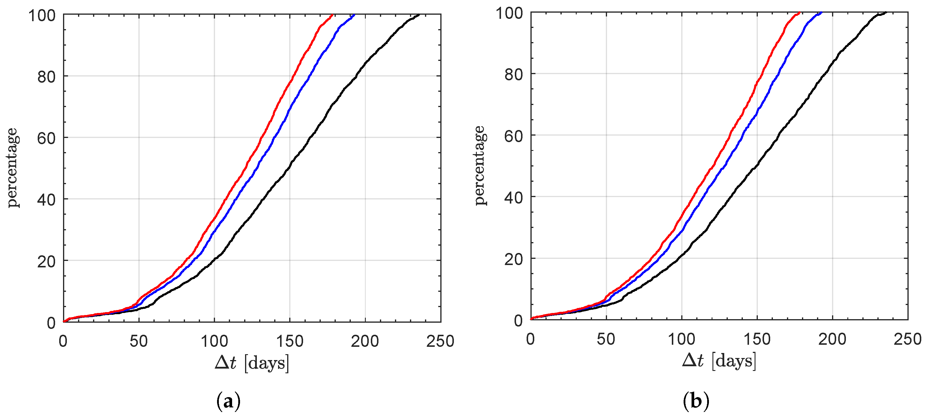 Remotesensing 17 00513 g013 Remotesensing 17 00513 g013