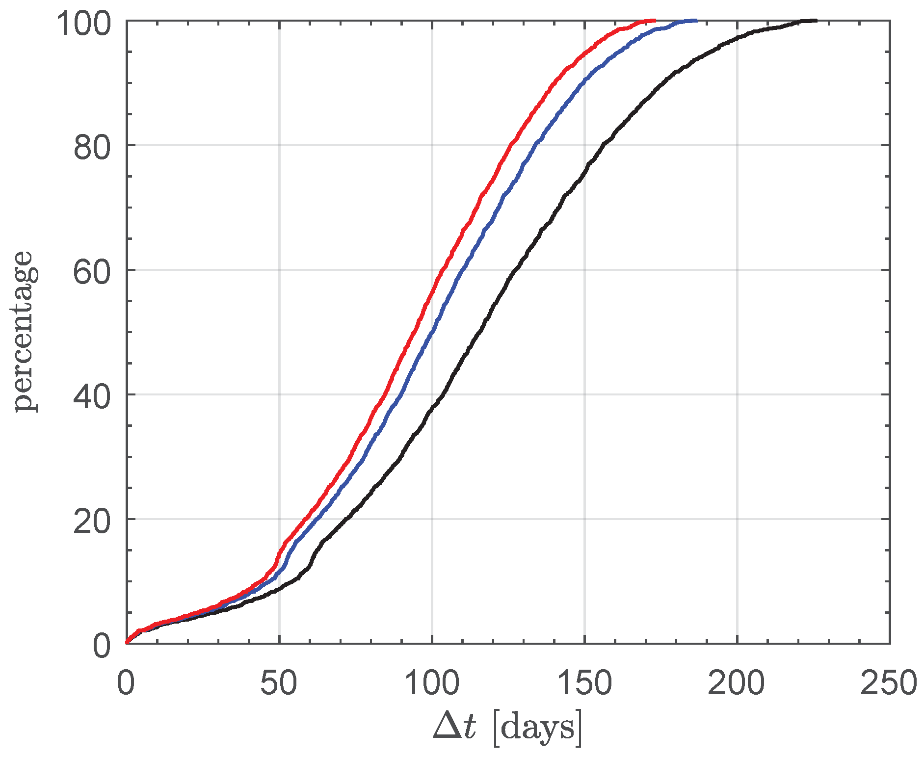 Remotesensing 17 00513 g014 Remotesensing 17 00513 g014