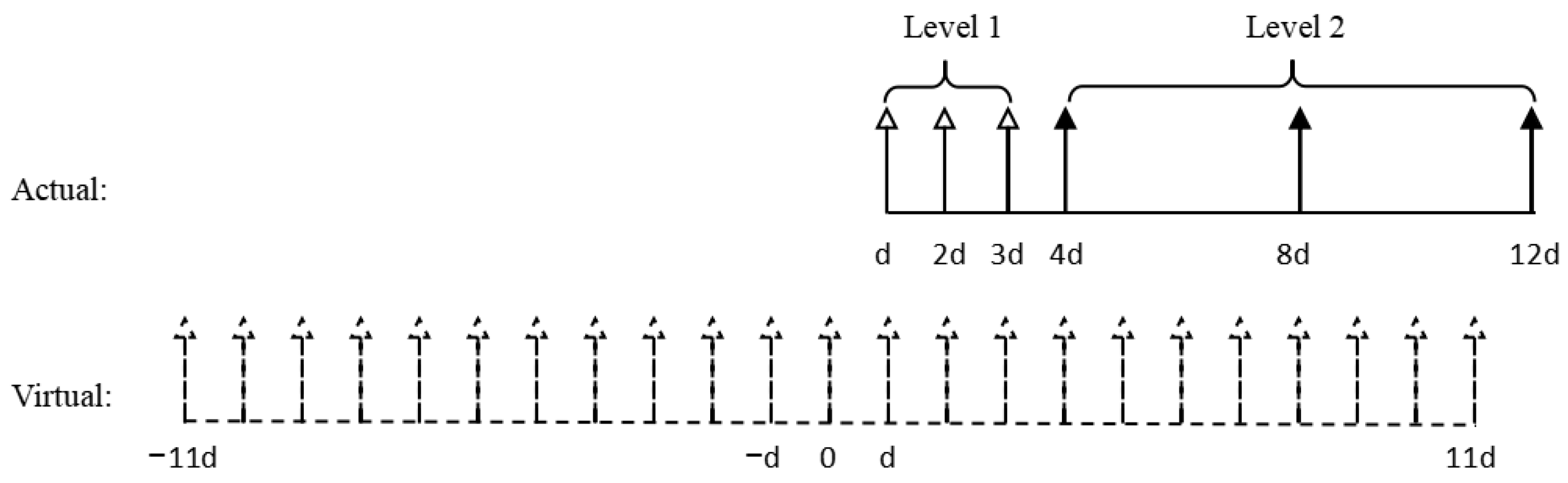 Remotesensing 17 00516 g003
