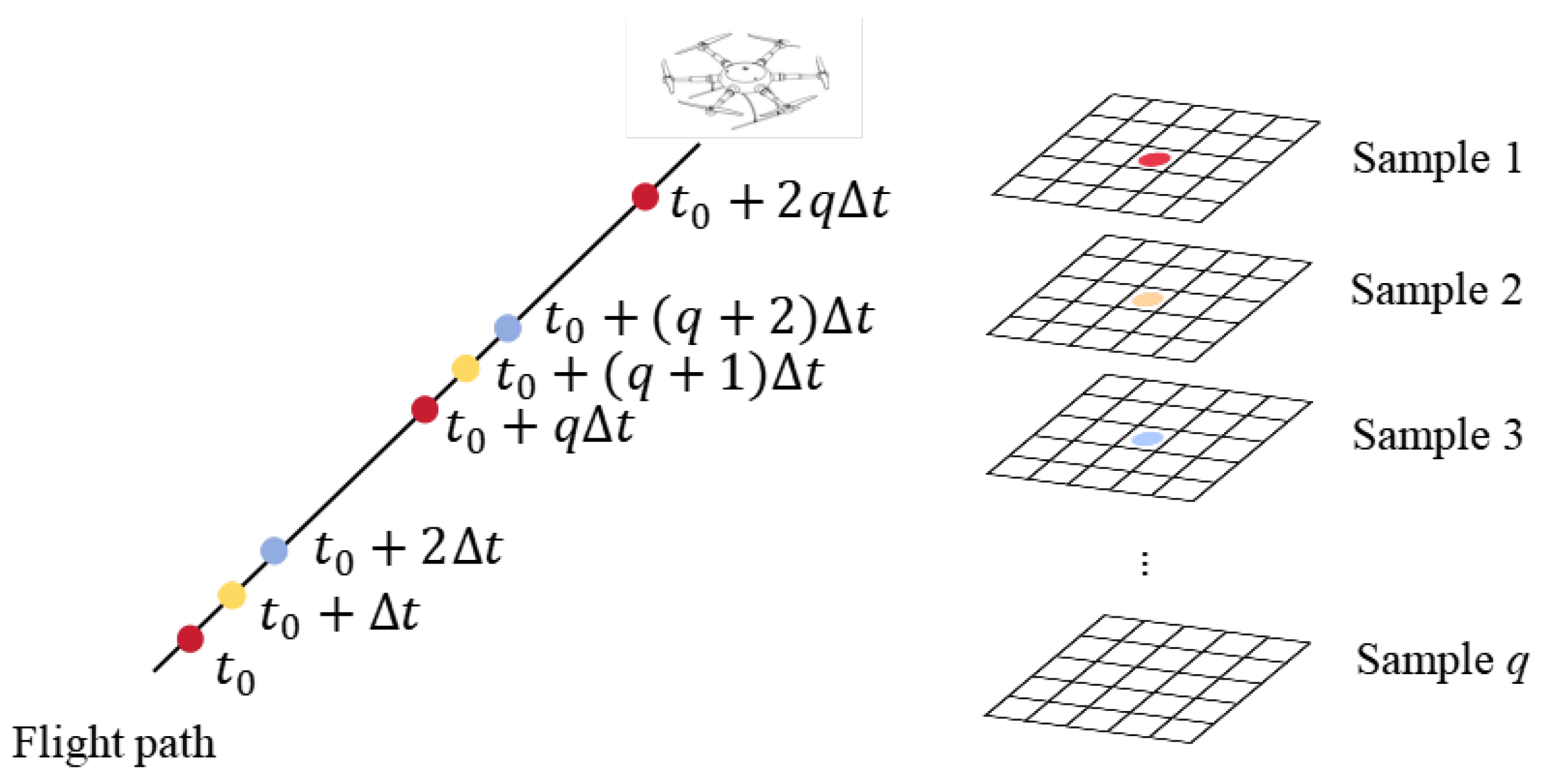 Remotesensing 17 00516 g004
