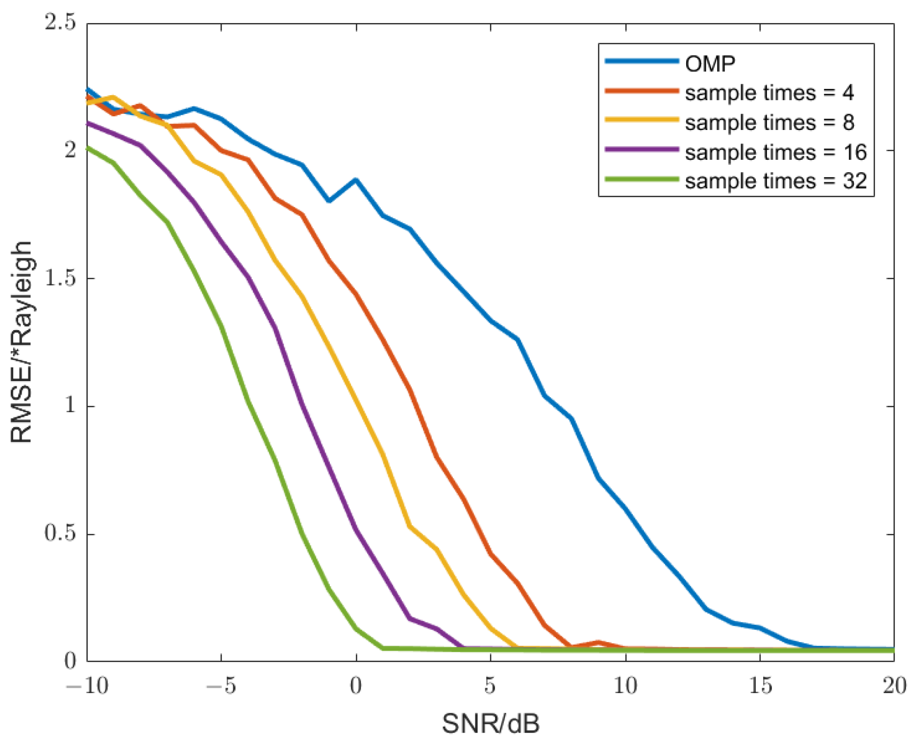 Remotesensing 17 00516 g005