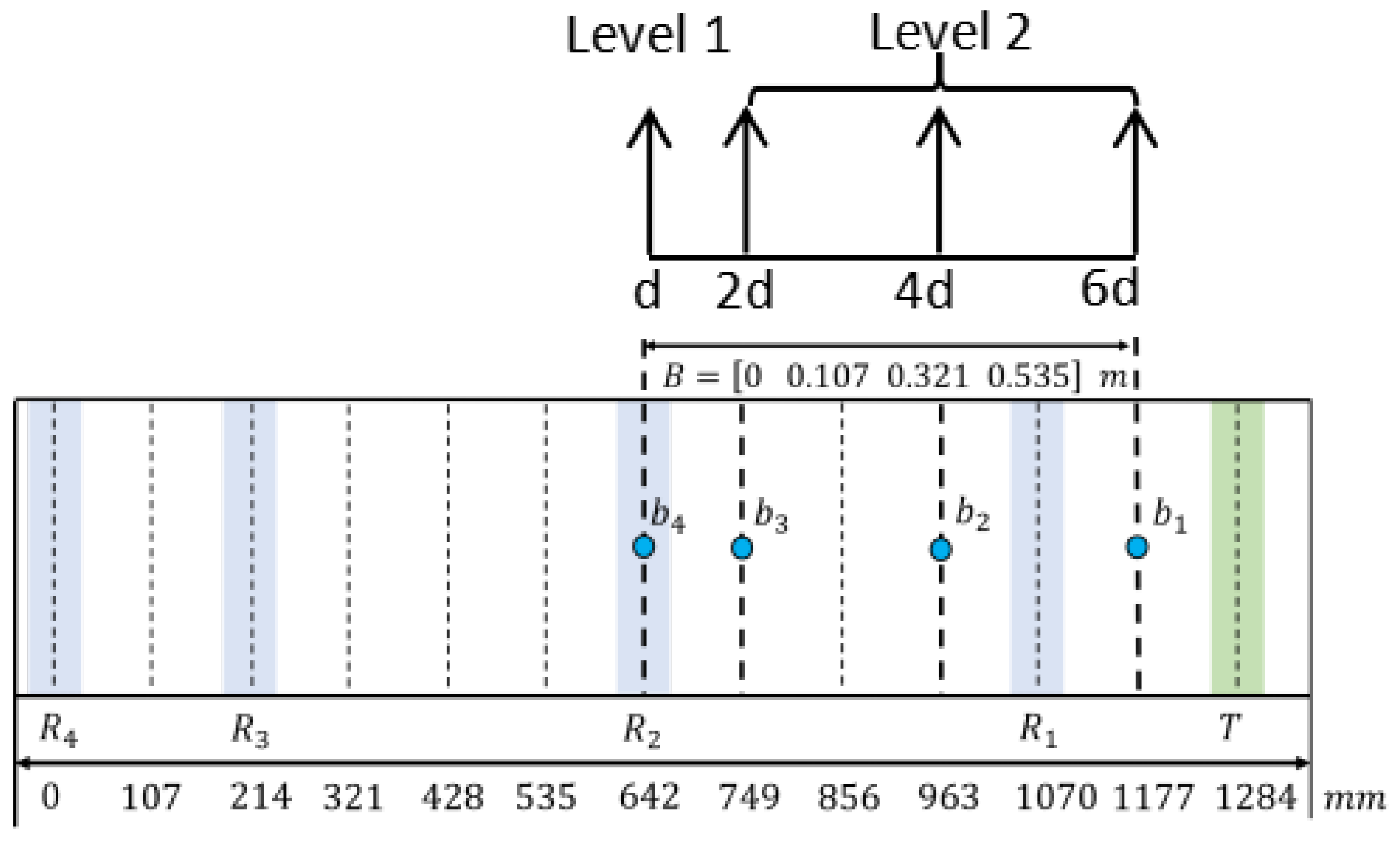 Remotesensing 17 00516 g009
