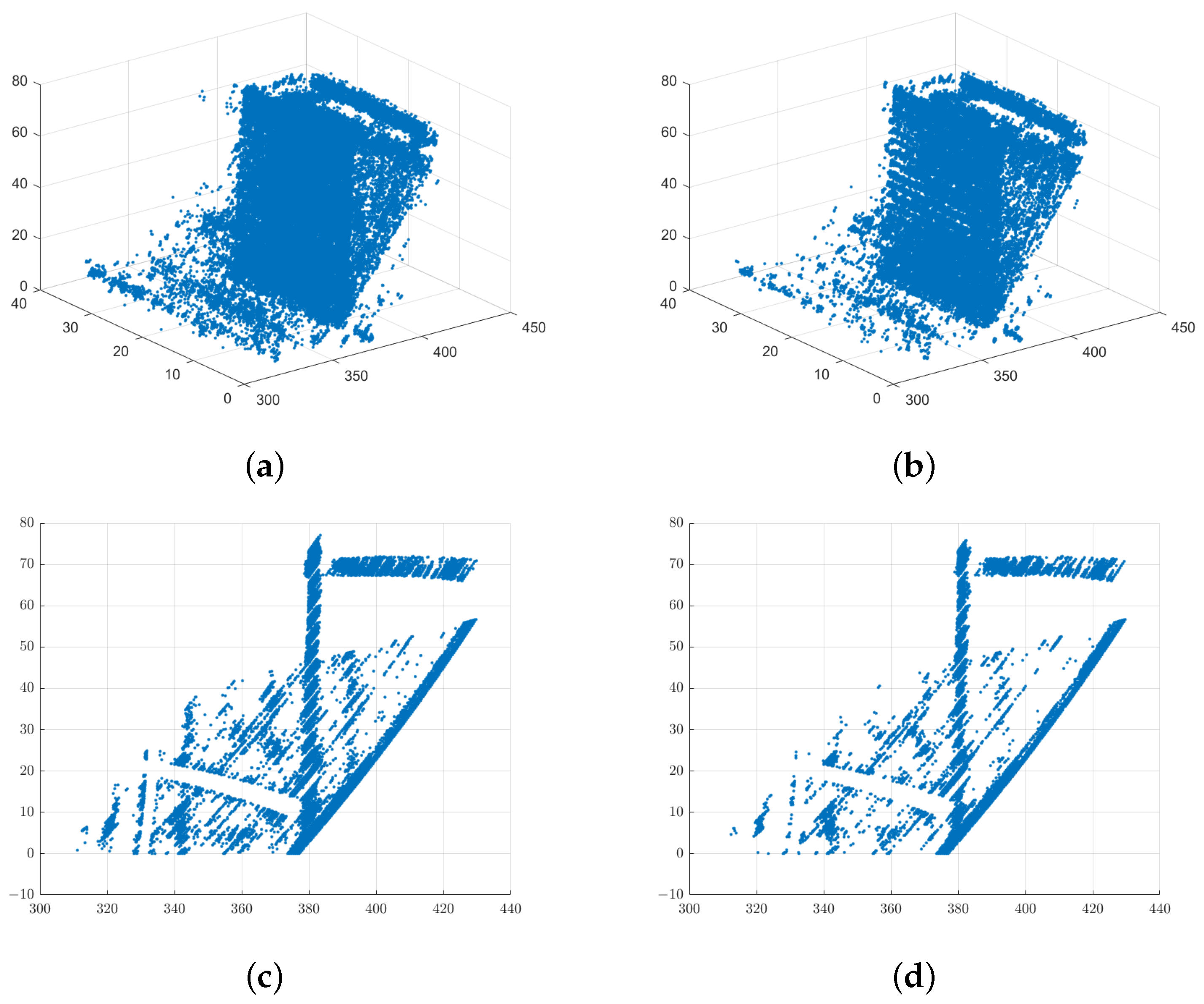 Remotesensing 17 00516 g013