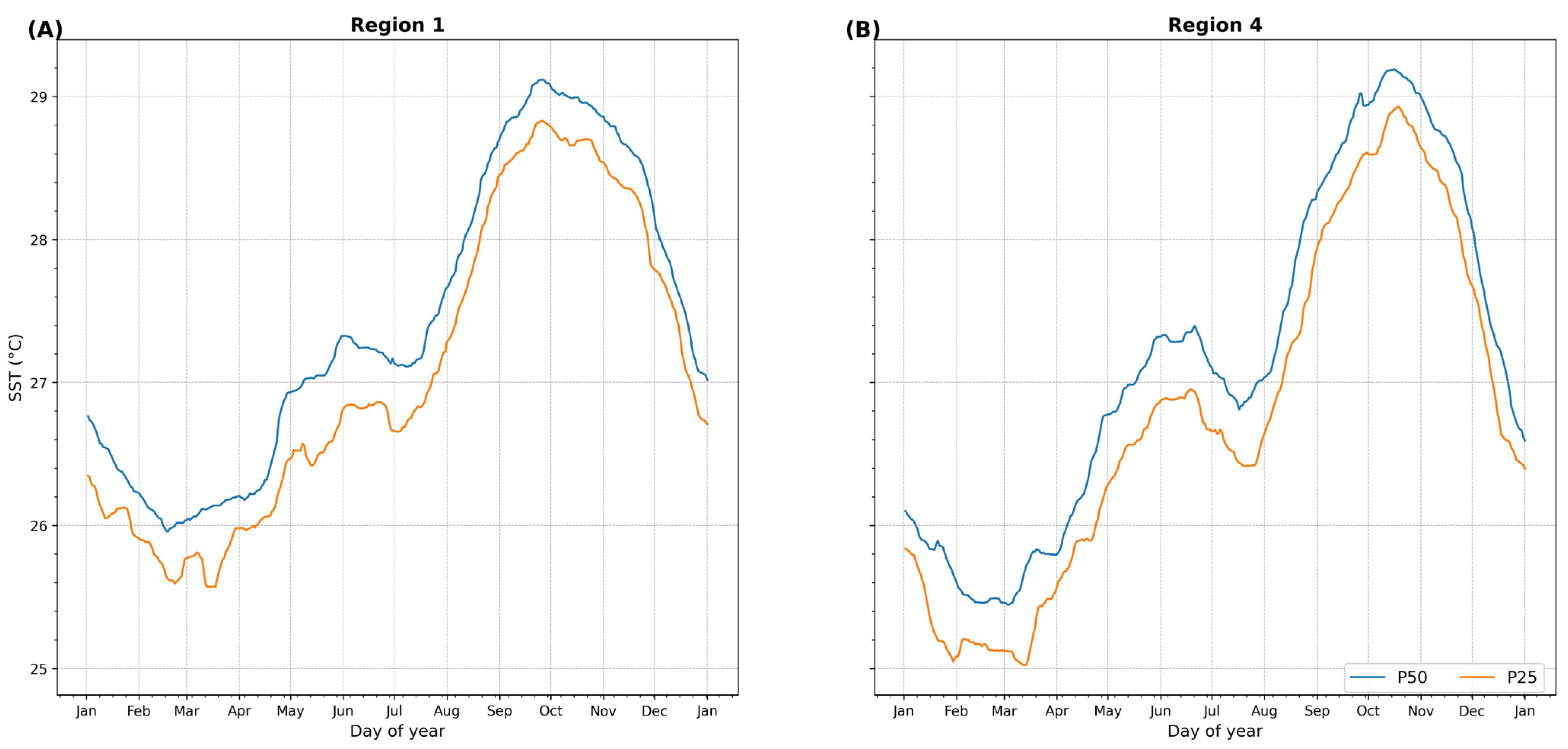 Remotesensing 17 00517 g007