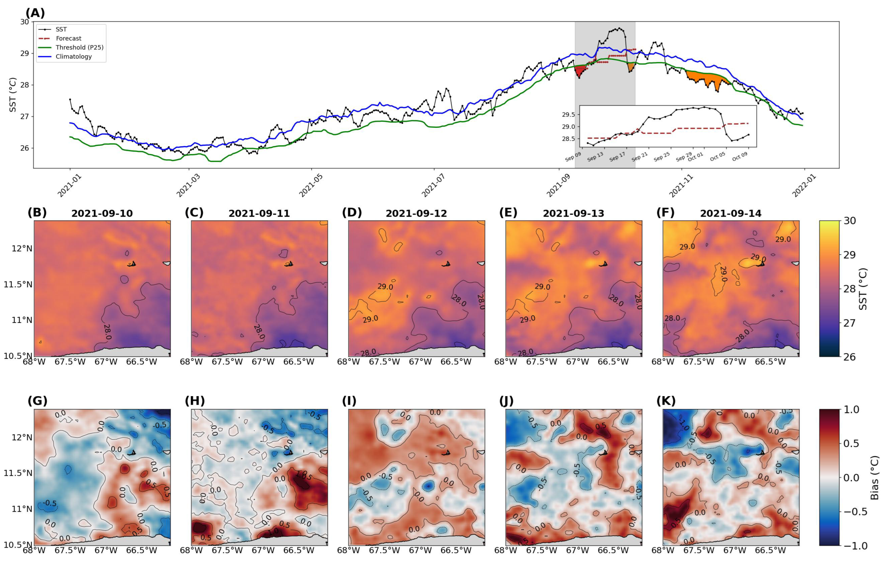 Remotesensing 17 00517 g010