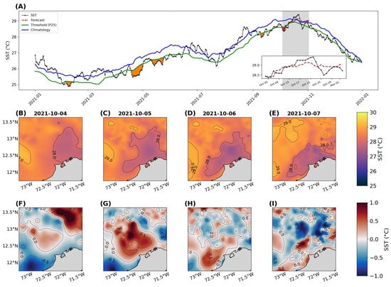 Remotesensing 17 00517 g013
