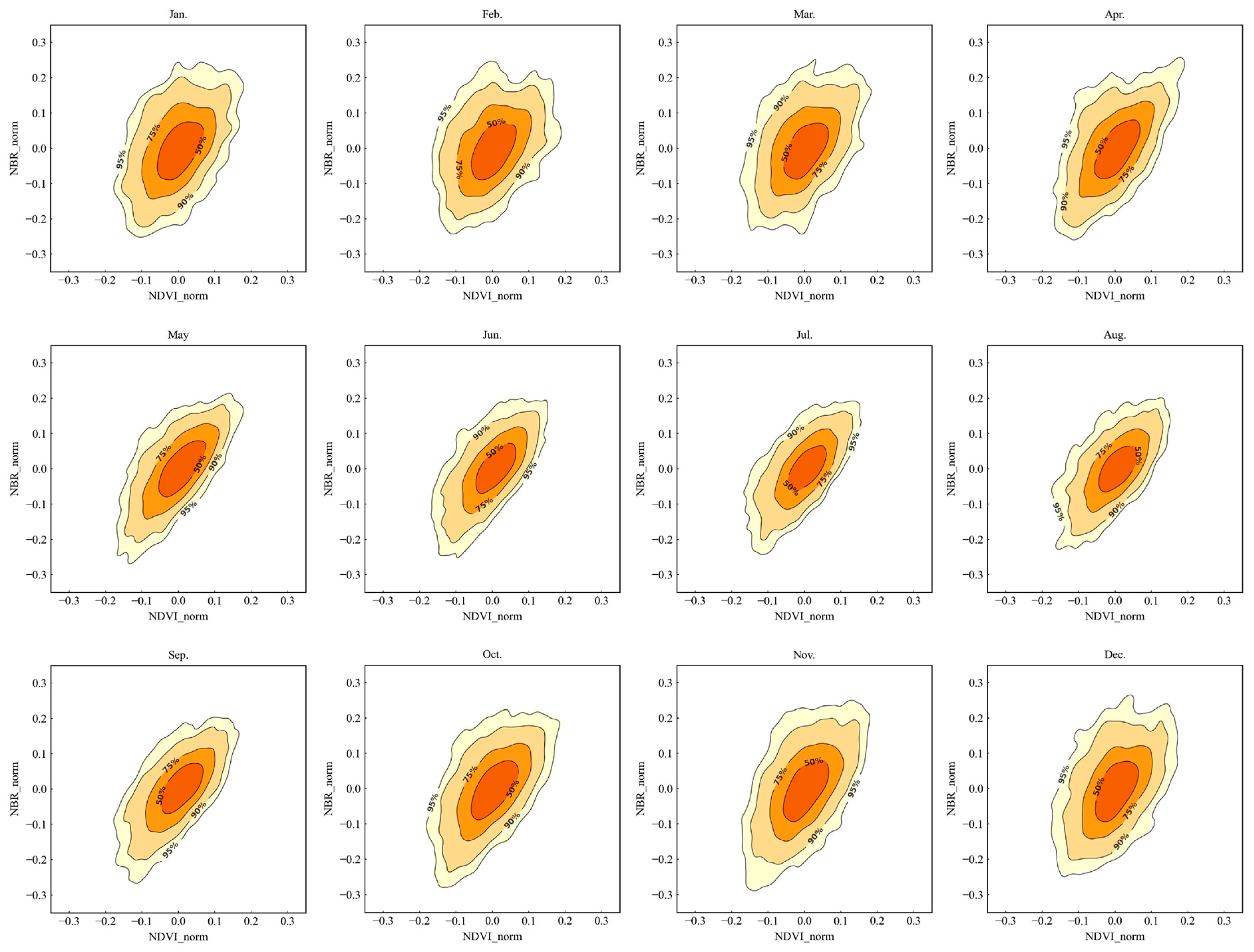 Remotesensing 17 00520 g005