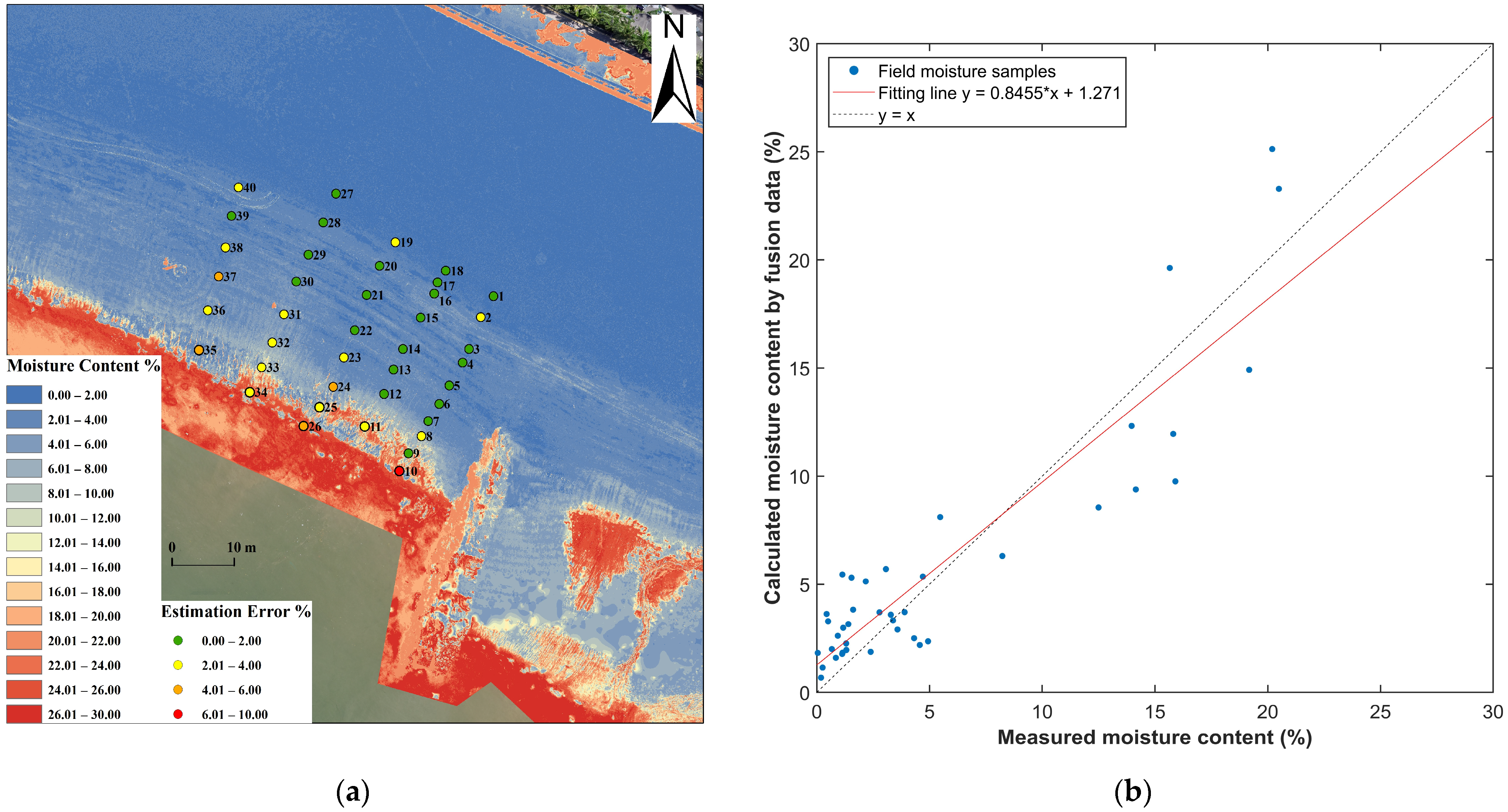 Remotesensing 17 00522 g008