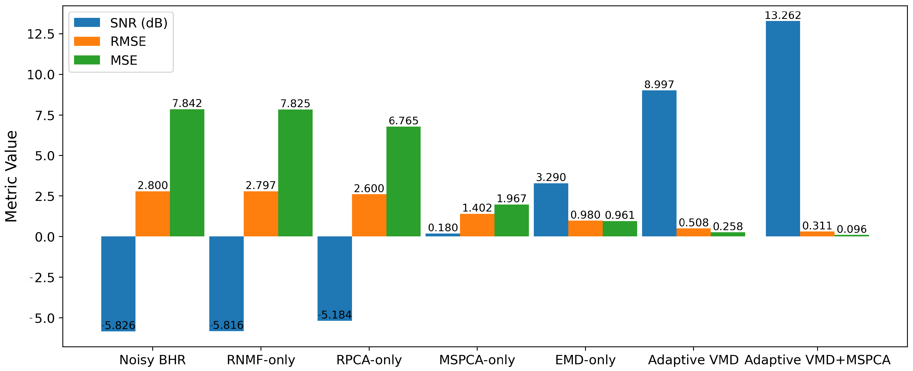 Remotesensing 17 00525 g004