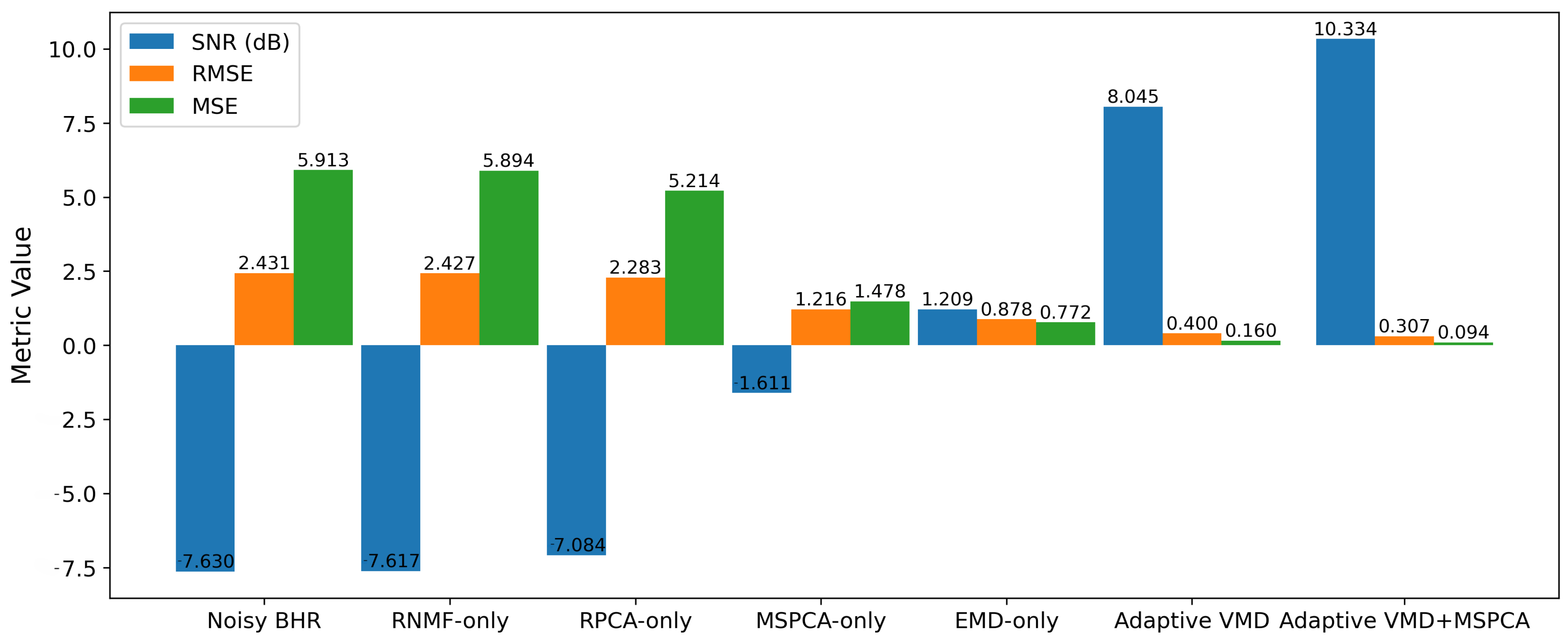 Remotesensing 17 00525 g008