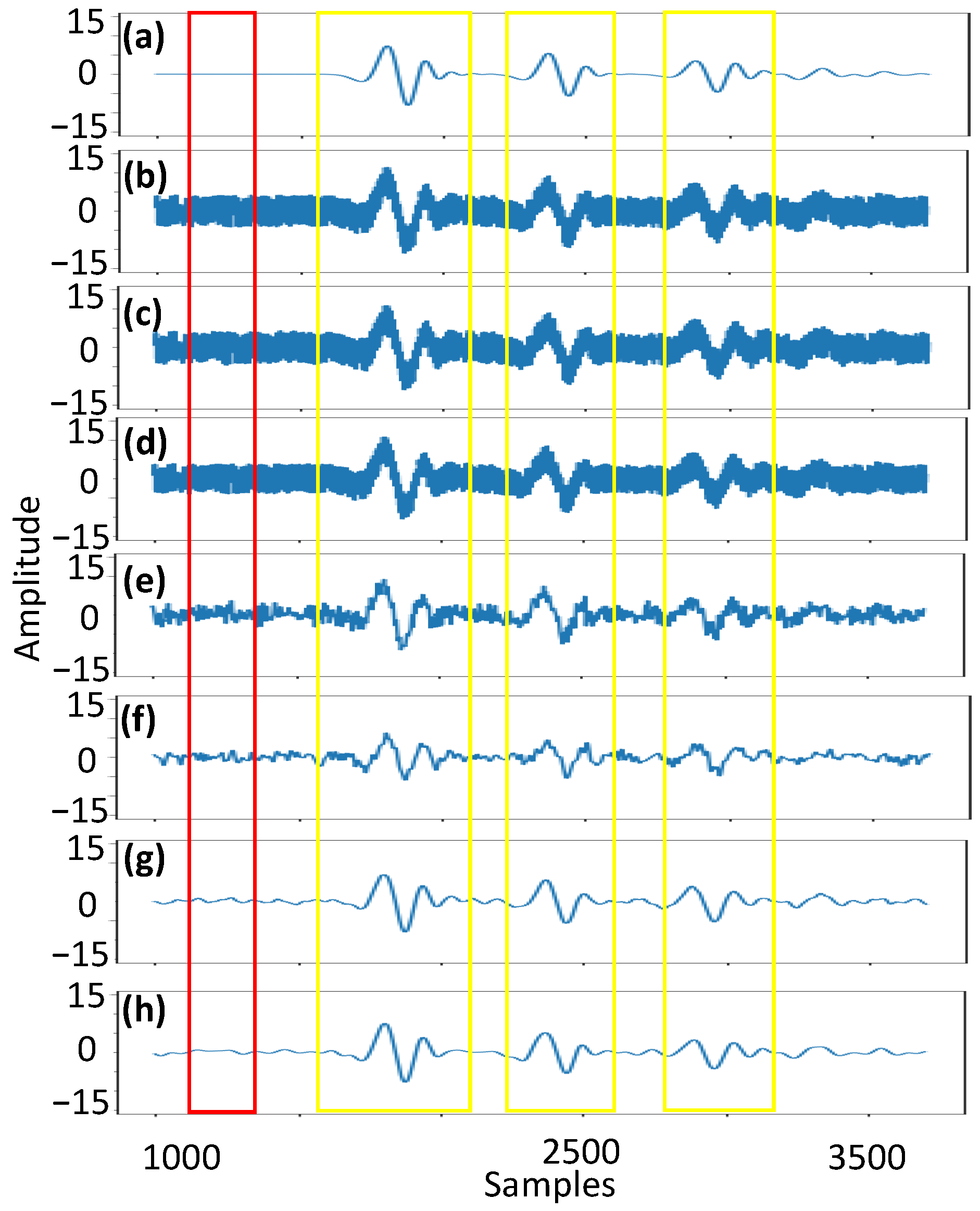 Remotesensing 17 00525 g009