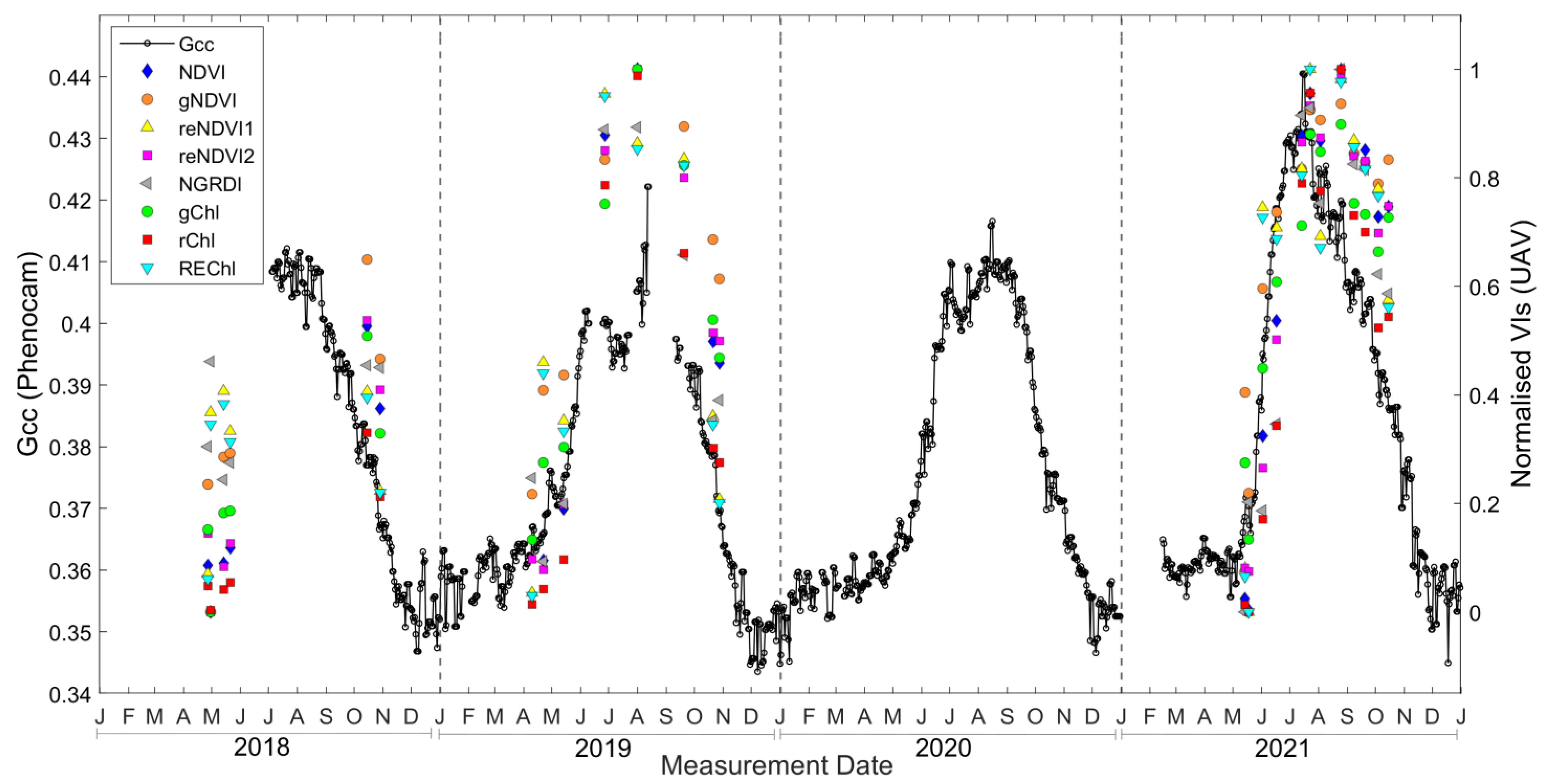 Remotesensing 17 00526 g004