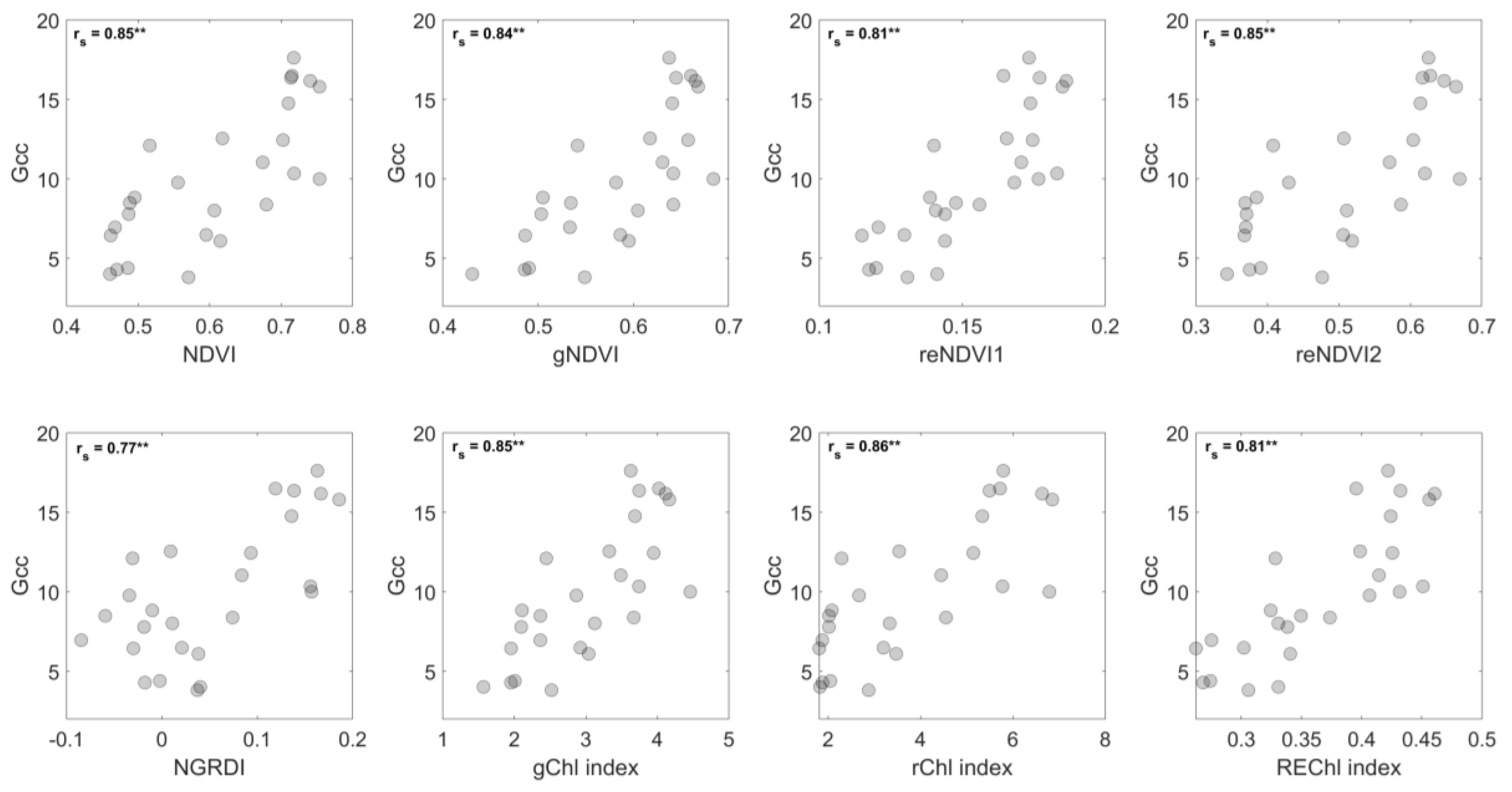 Remotesensing 17 00526 g005