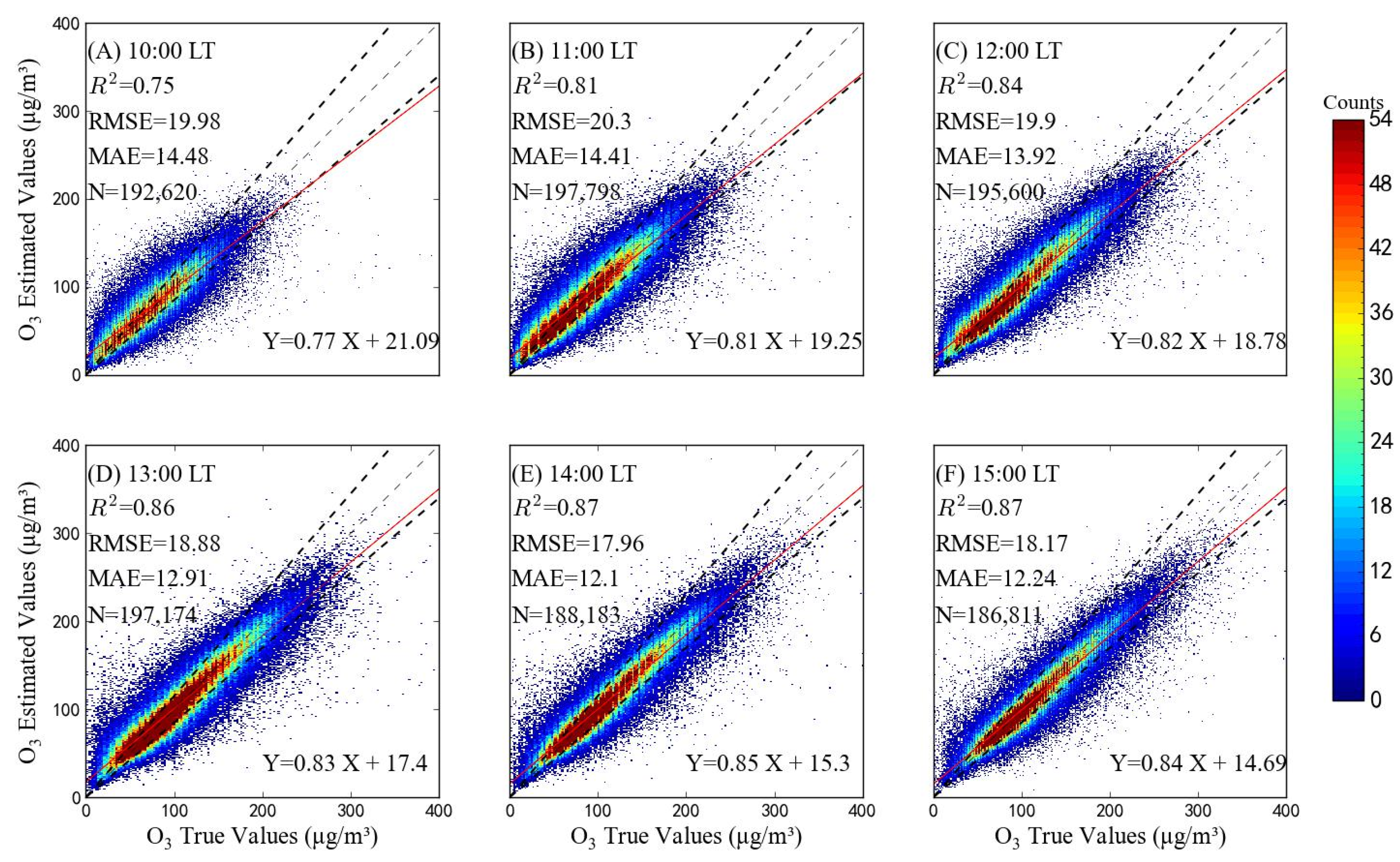 Remotesensing 17 00528 g003