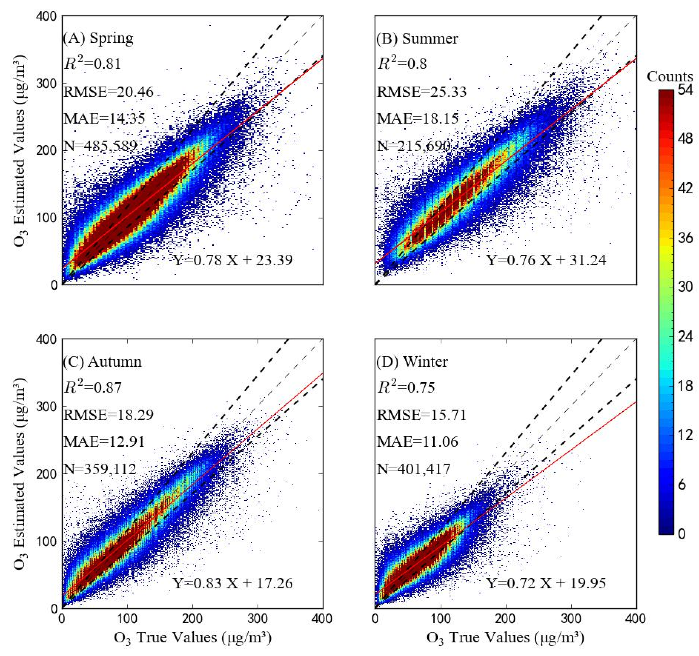 Remotesensing 17 00528 g004
