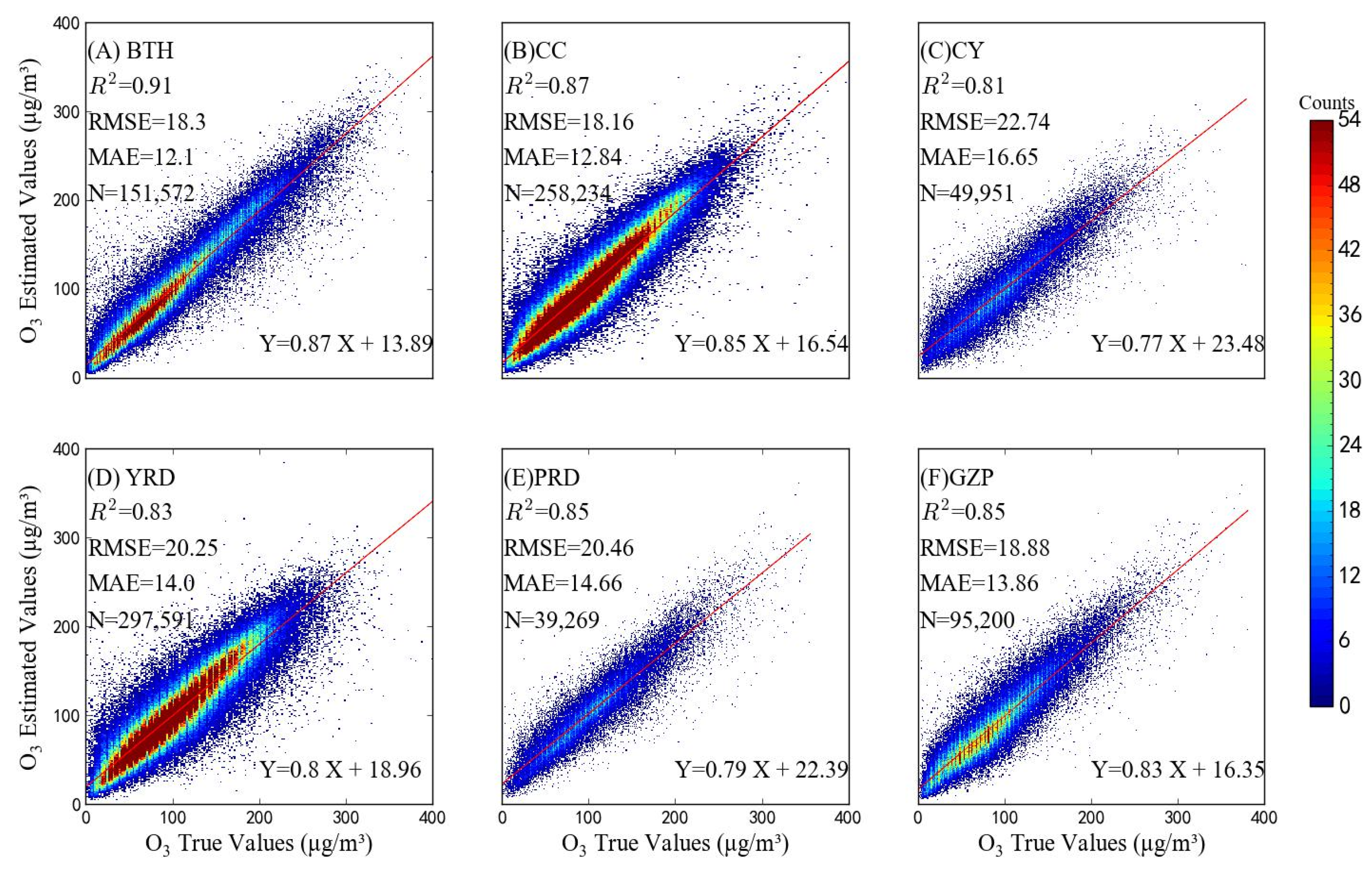 Remotesensing 17 00528 g006