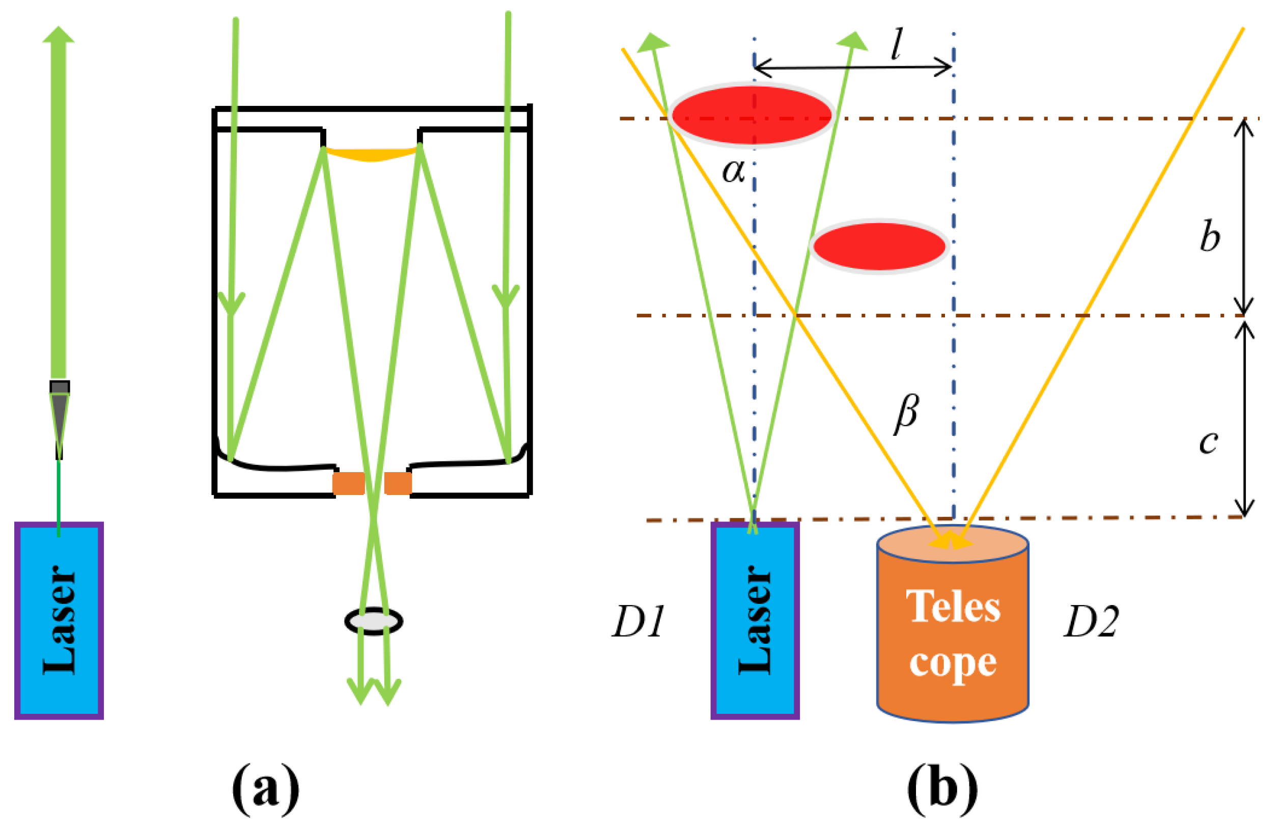 Remotesensing 17 00532 g001