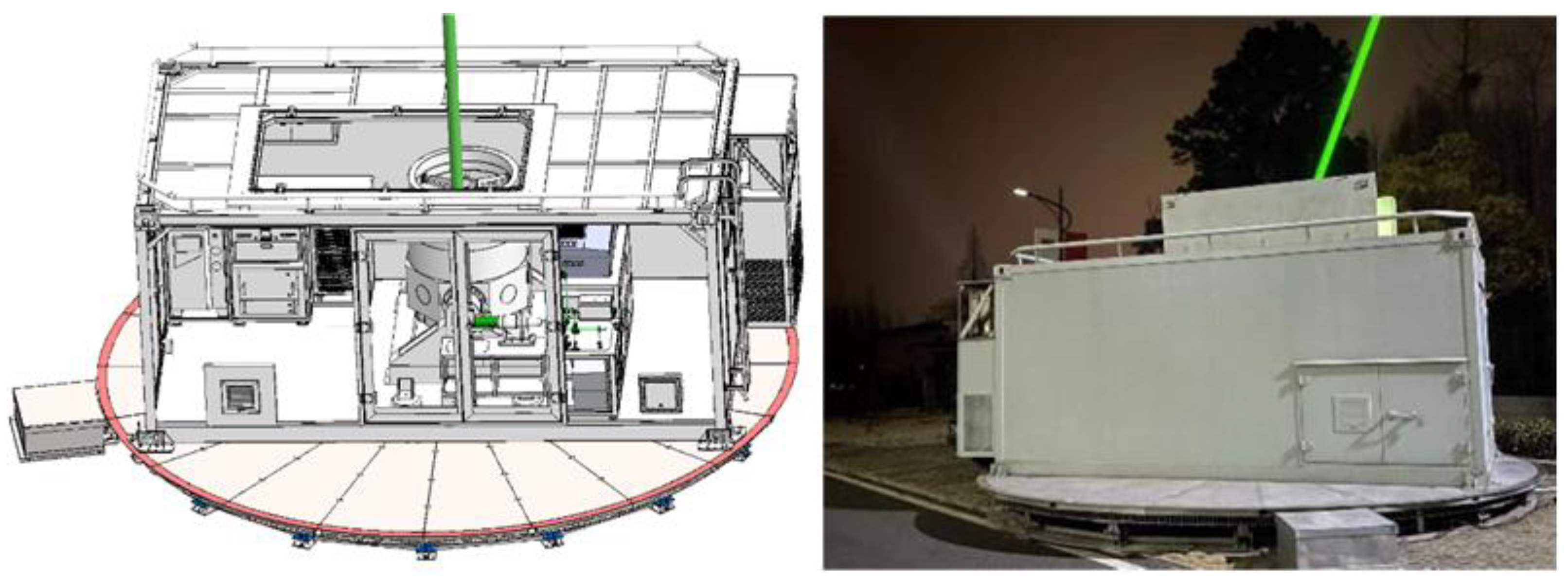 Remotesensing 17 00532 g004