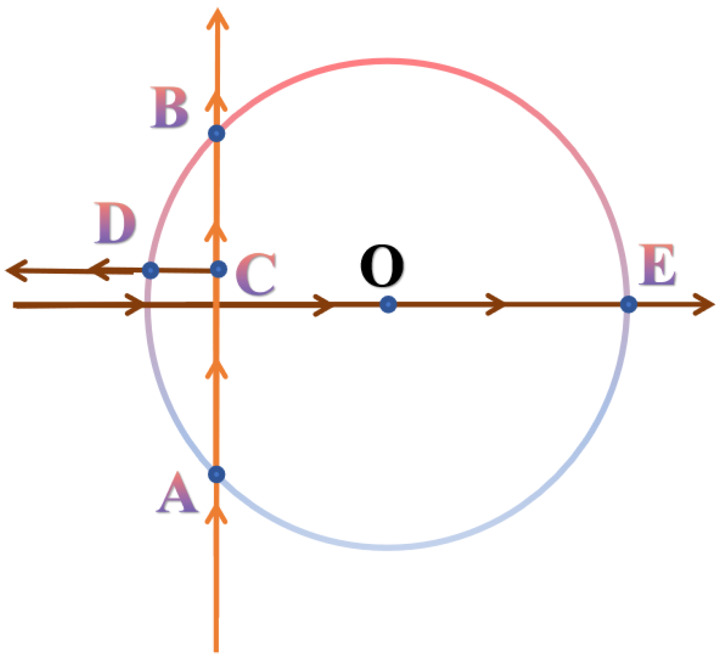 Remotesensing 17 00532 g008