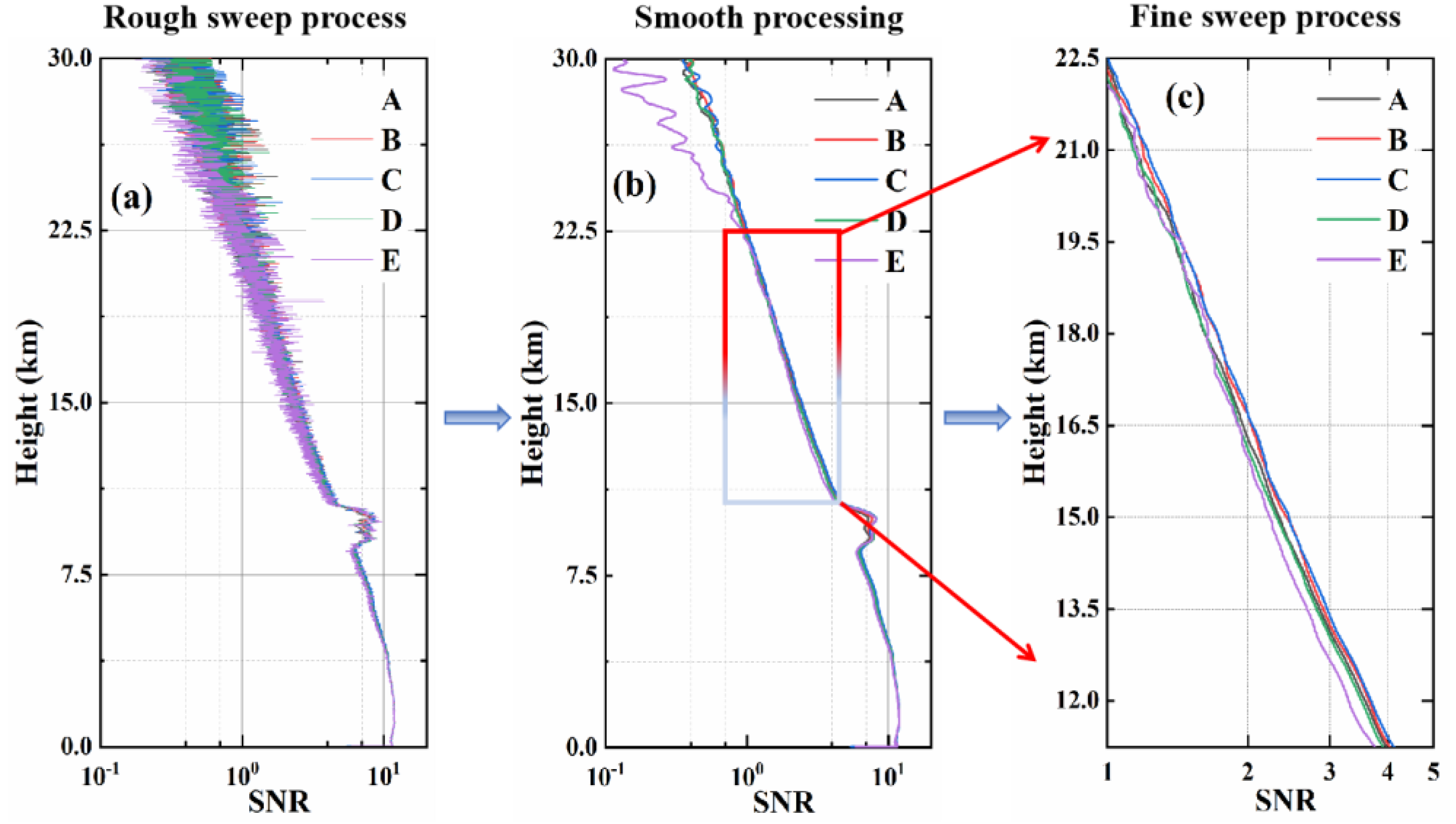 Remotesensing 17 00532 g009