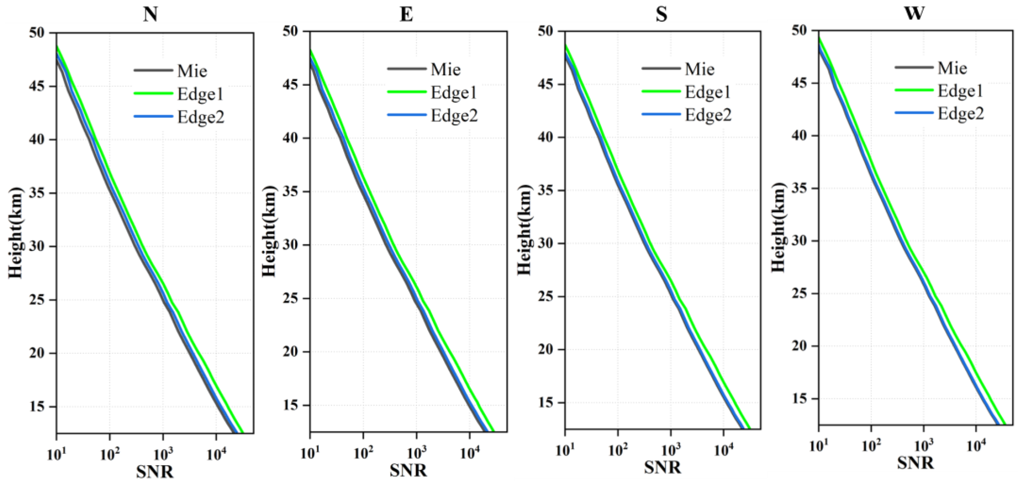 Remotesensing 17 00532 g011