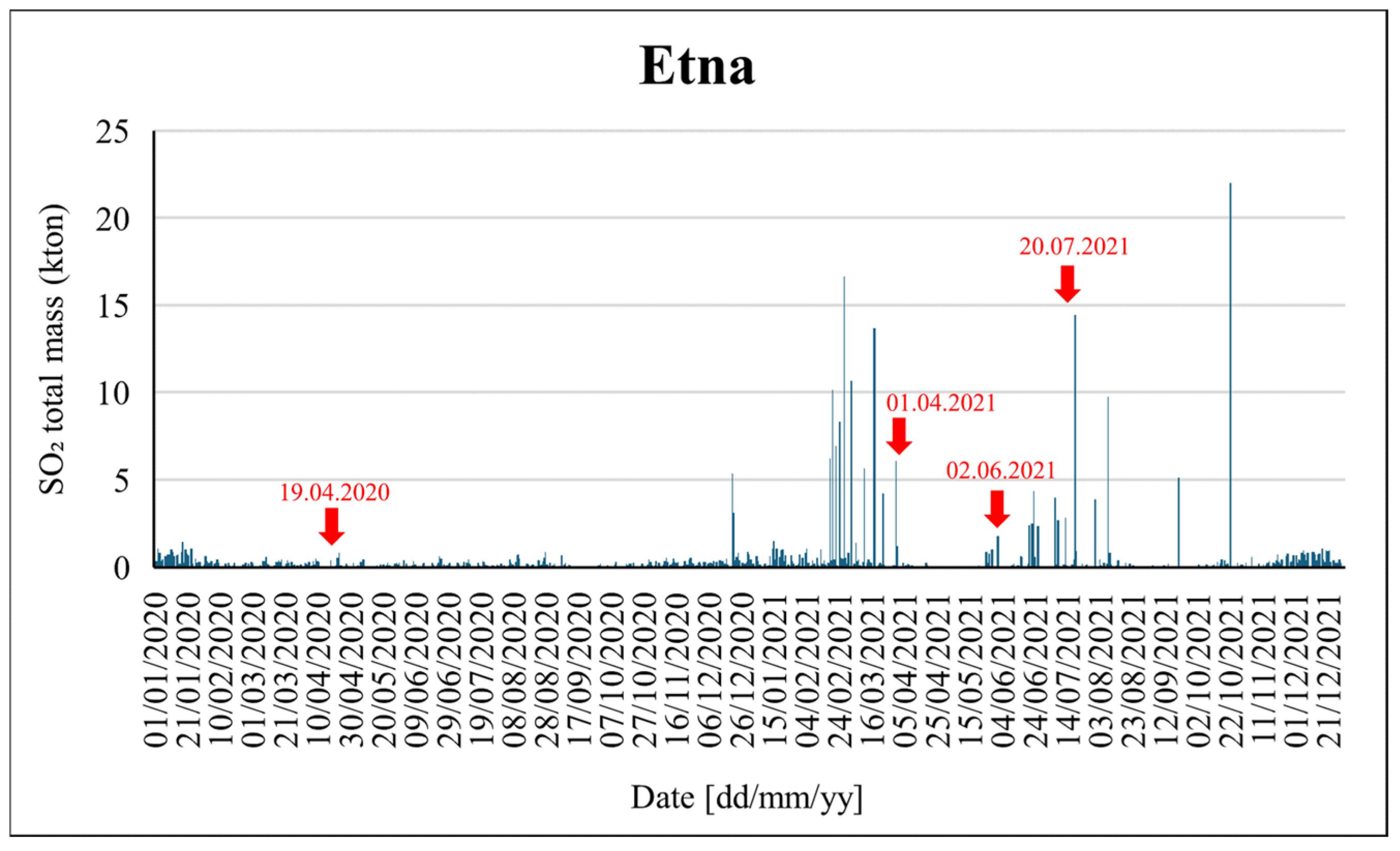 Remotesensing 17 00534 g004
