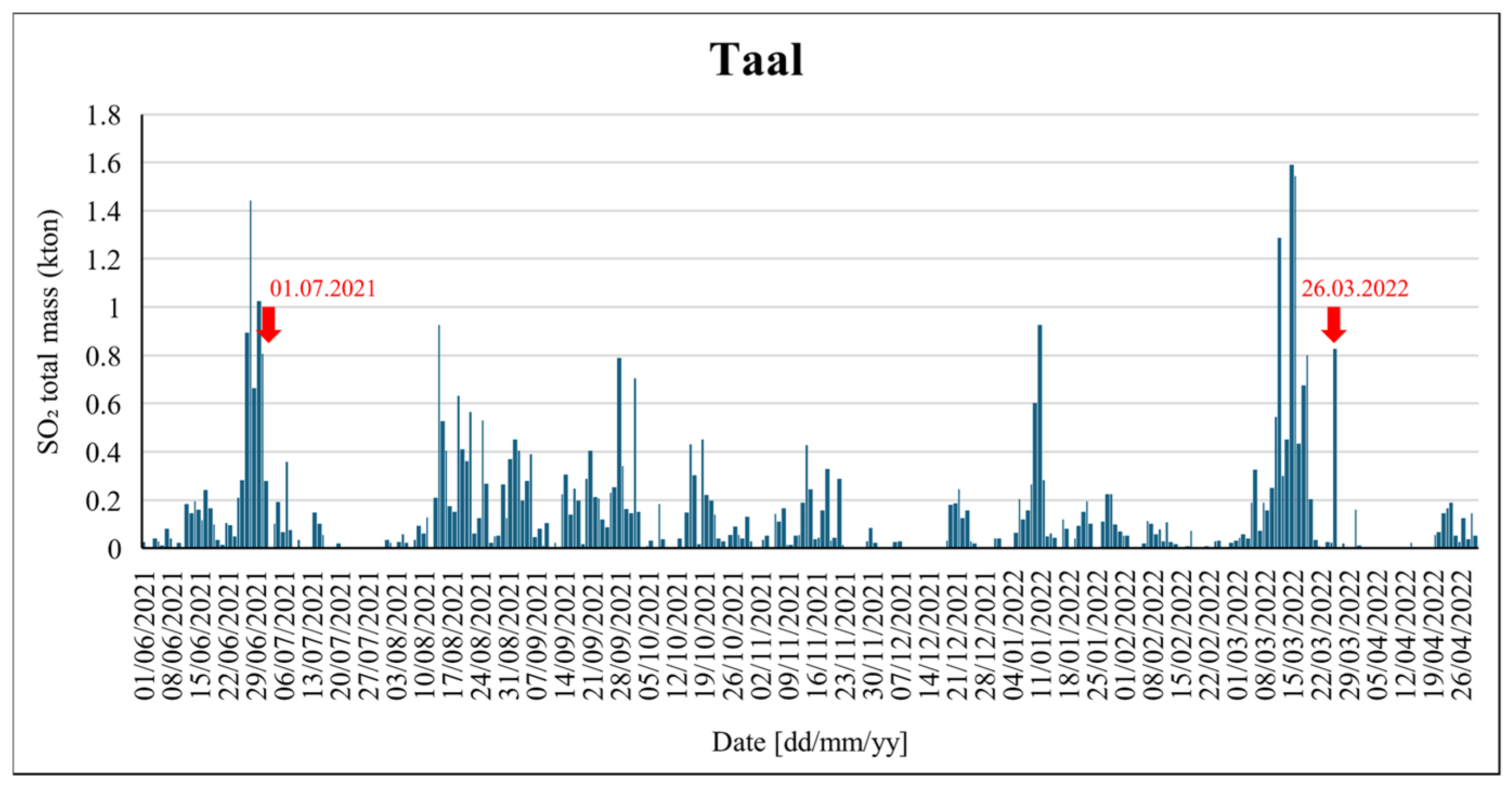 Remotesensing 17 00534 g008