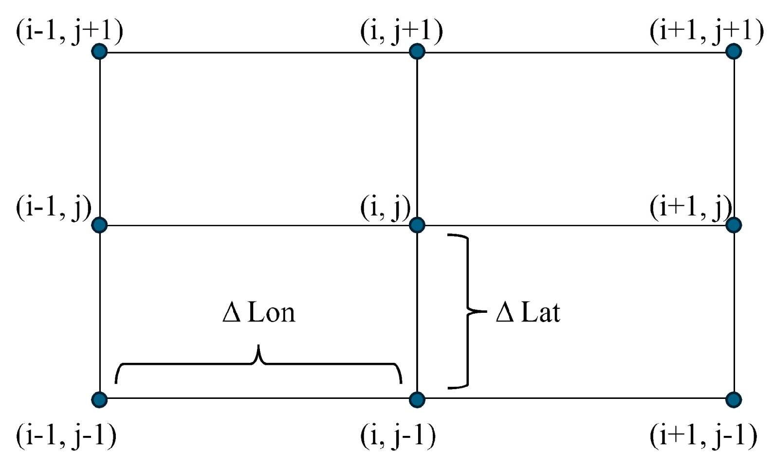 Remotesensing 17 00535 g003
