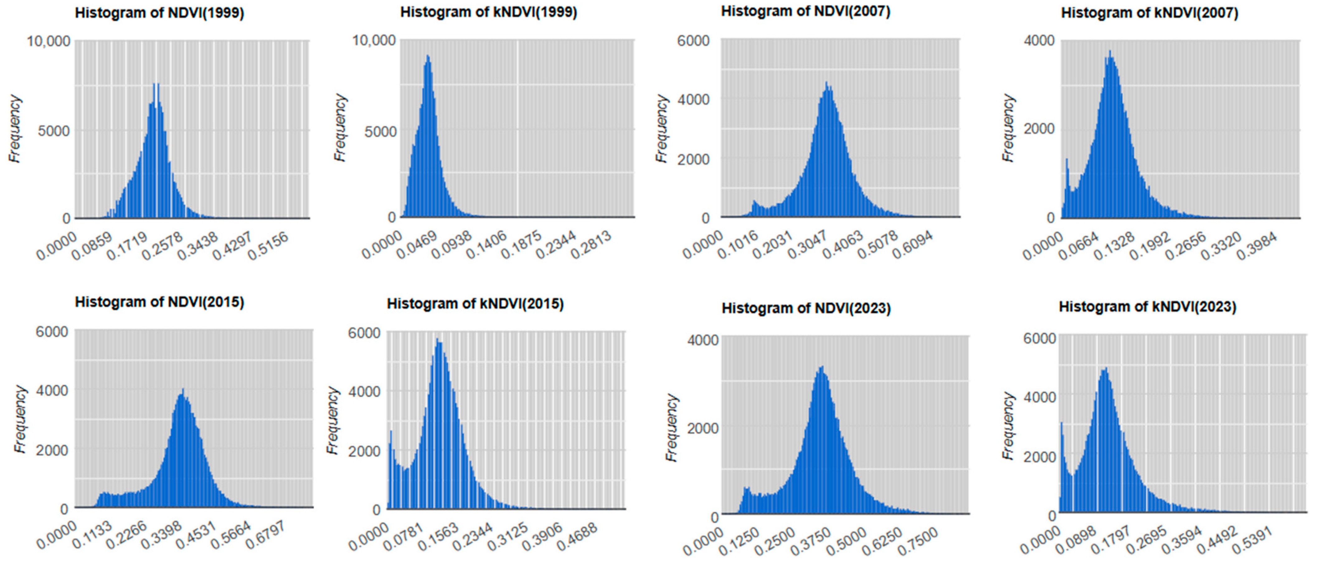 Remotesensing 17 00536 g007