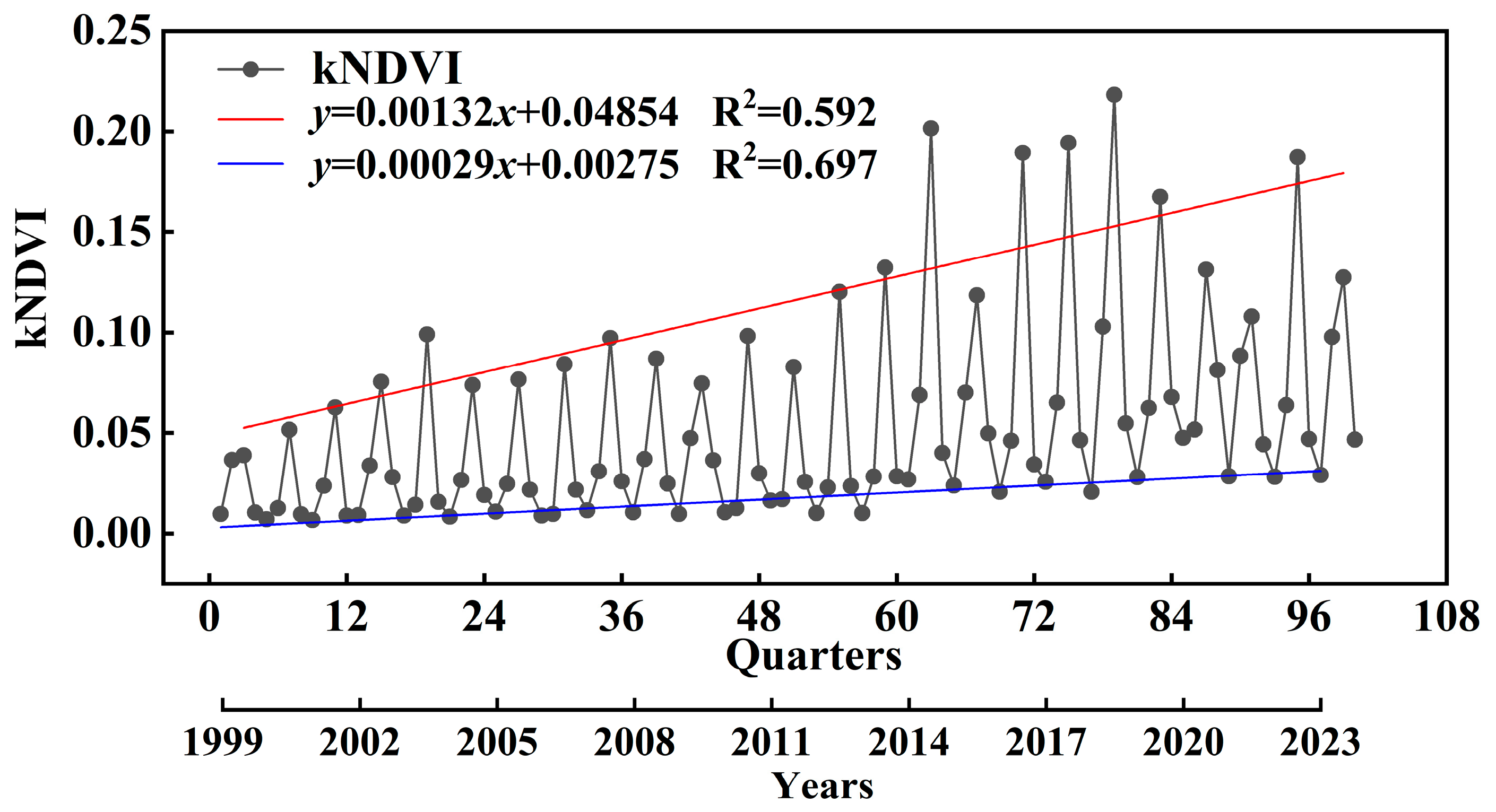 Remotesensing 17 00536 g010