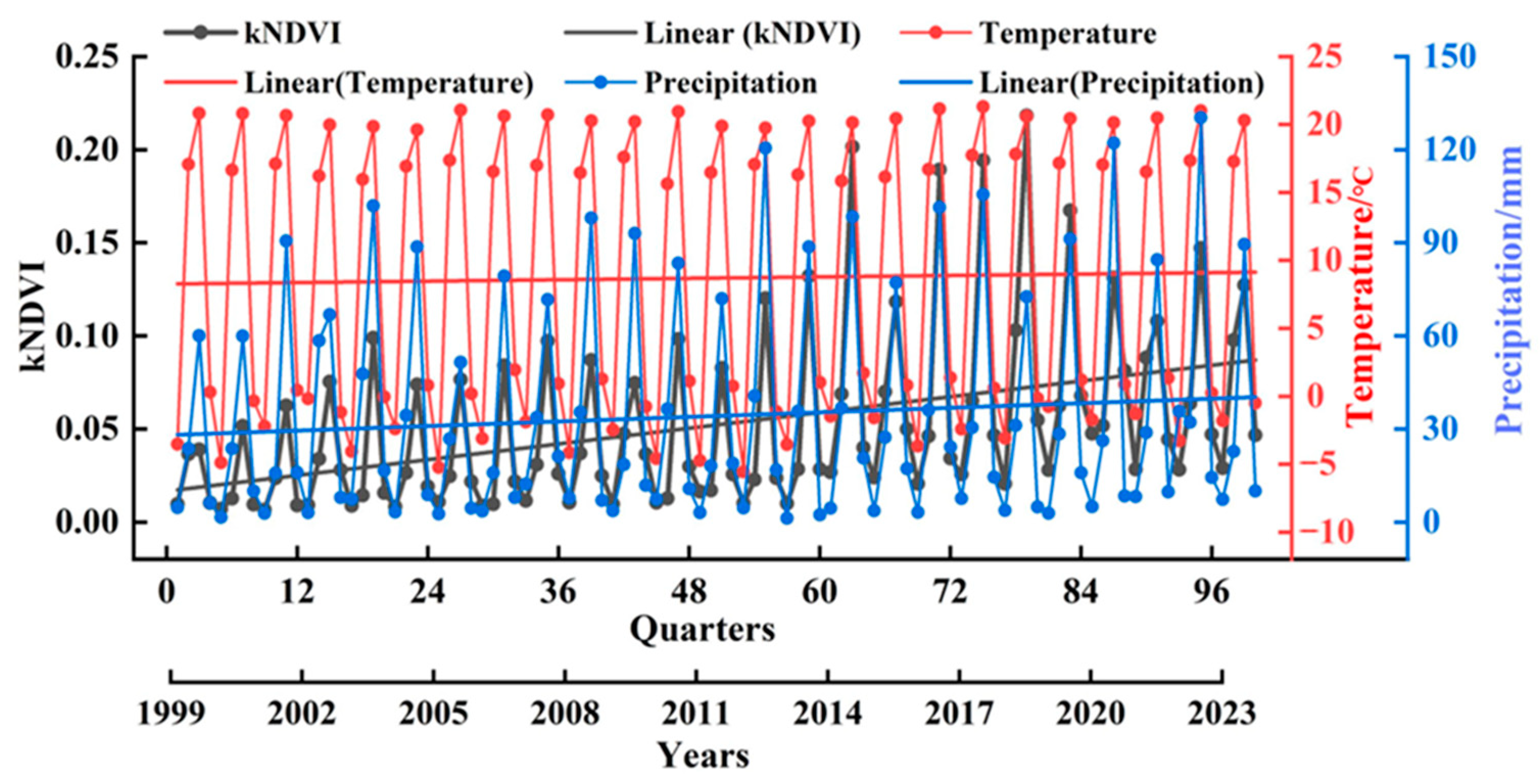 Remotesensing 17 00536 g014
