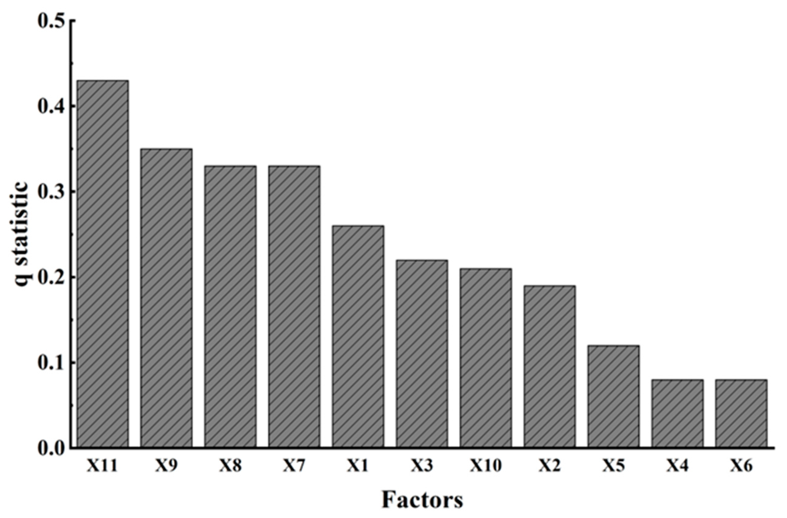 Remotesensing 17 00536 g015