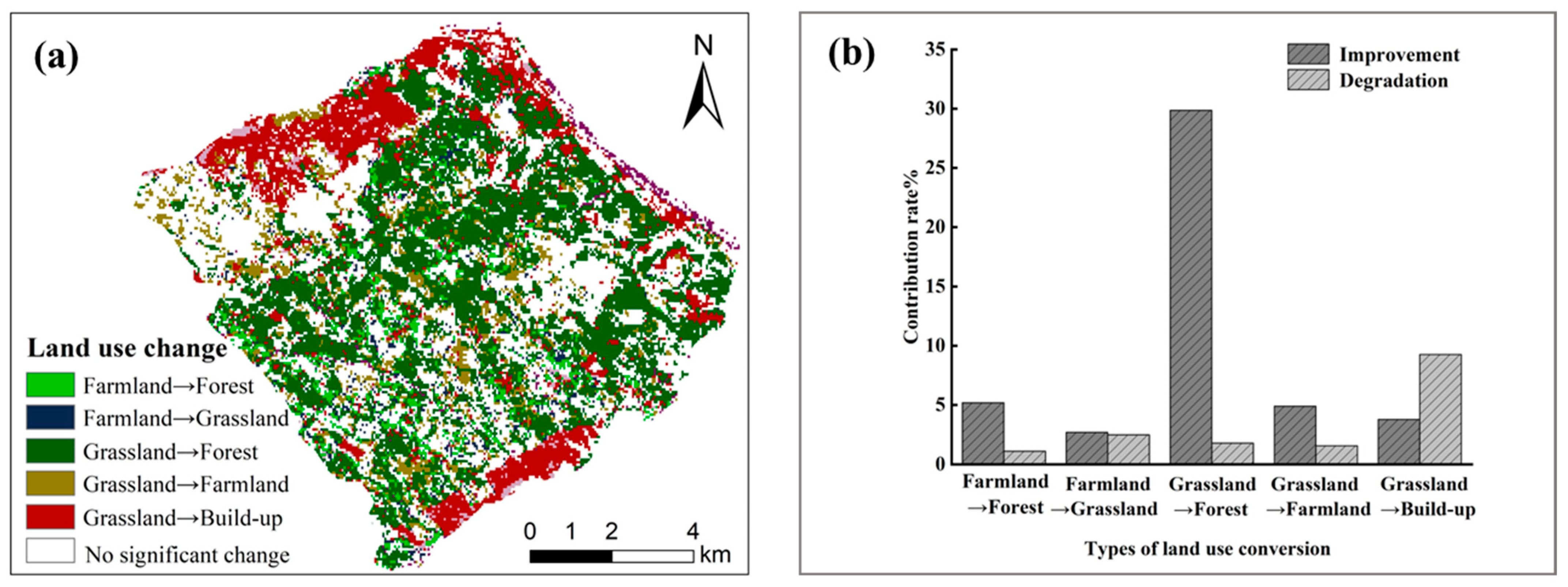 Remotesensing 17 00536 g017