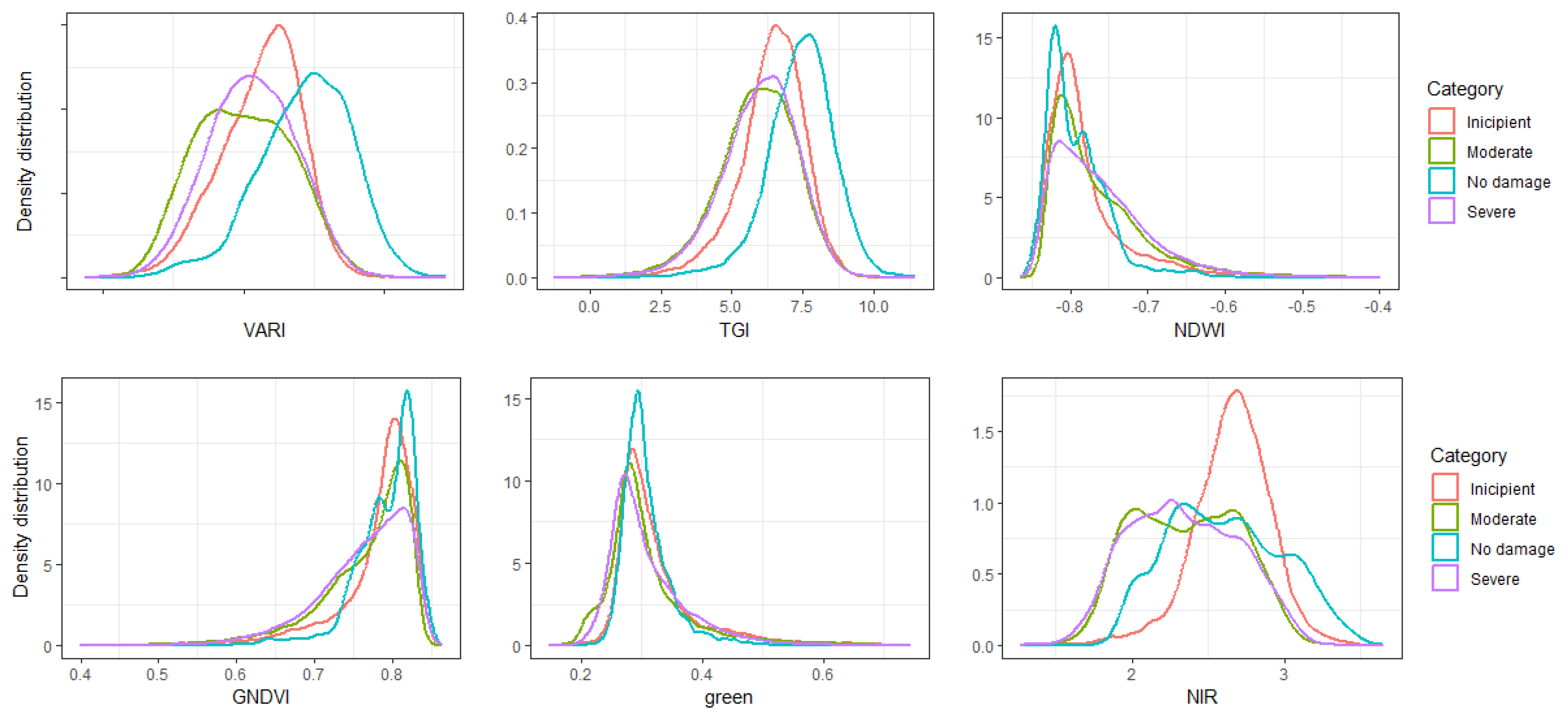 Remotesensing 17 00537 g006