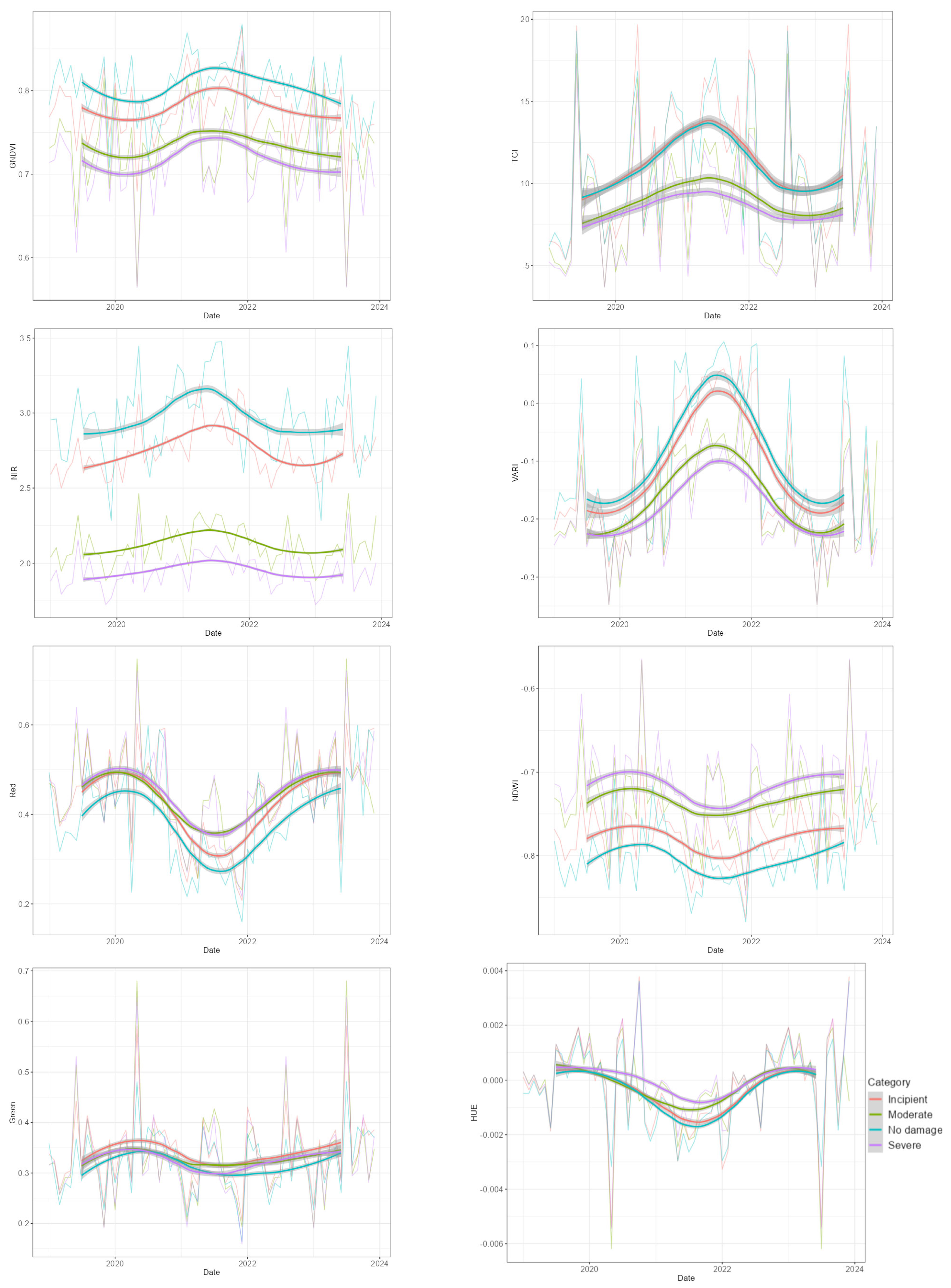 Remotesensing 17 00537 g007