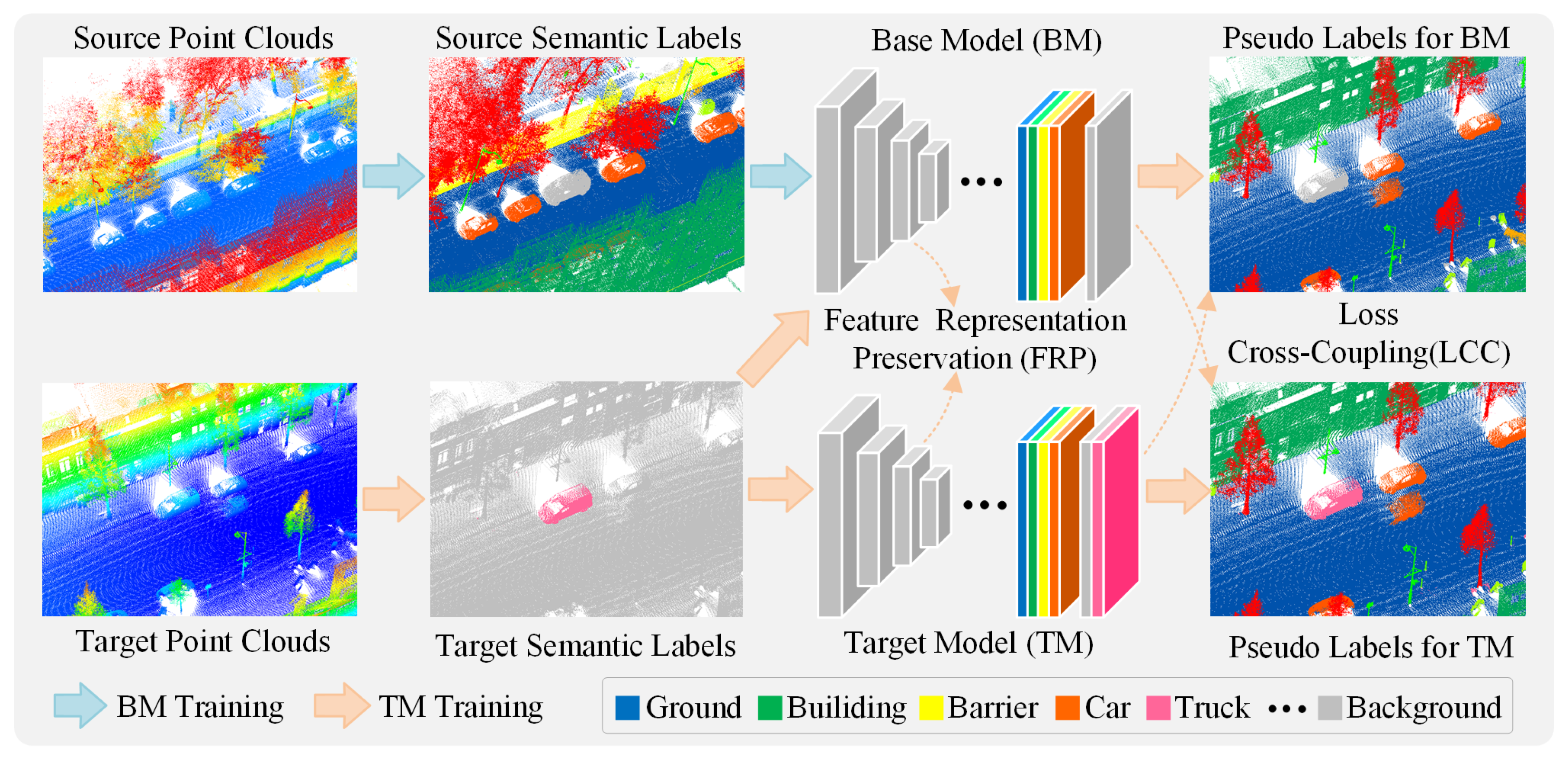Remotesensing 17 00541 g002