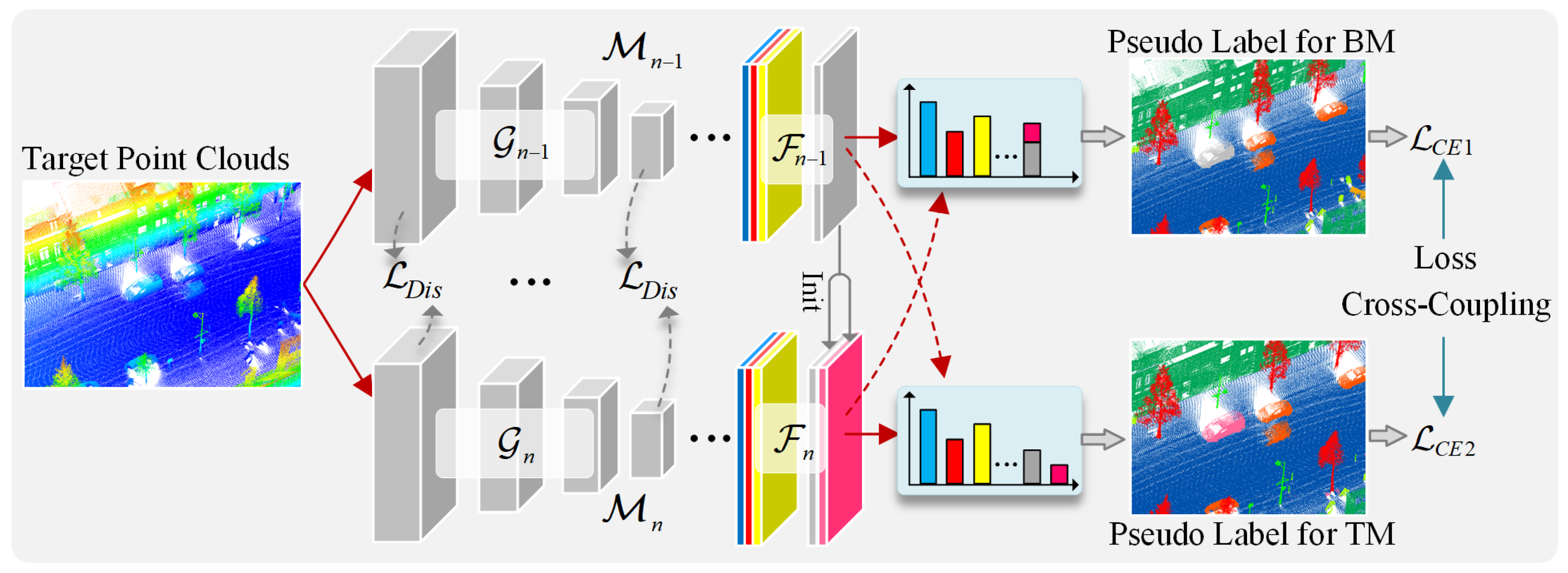 Remotesensing 17 00541 g004