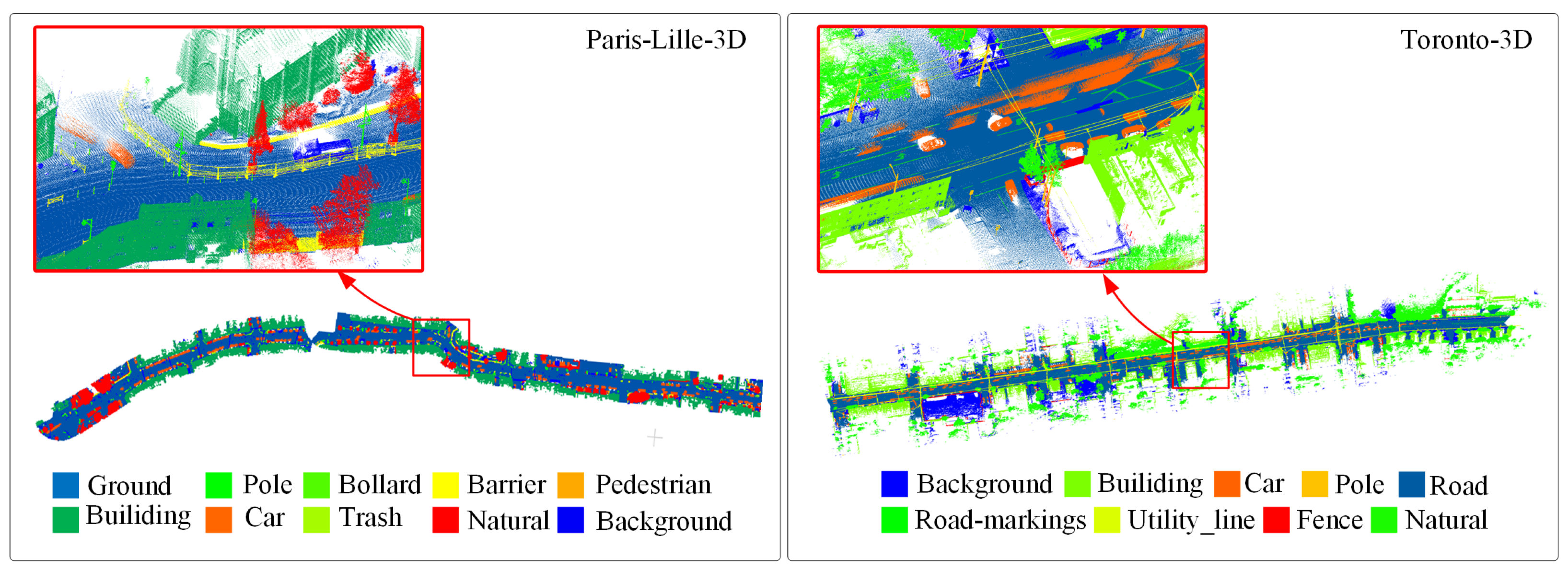 Remotesensing 17 00541 g005