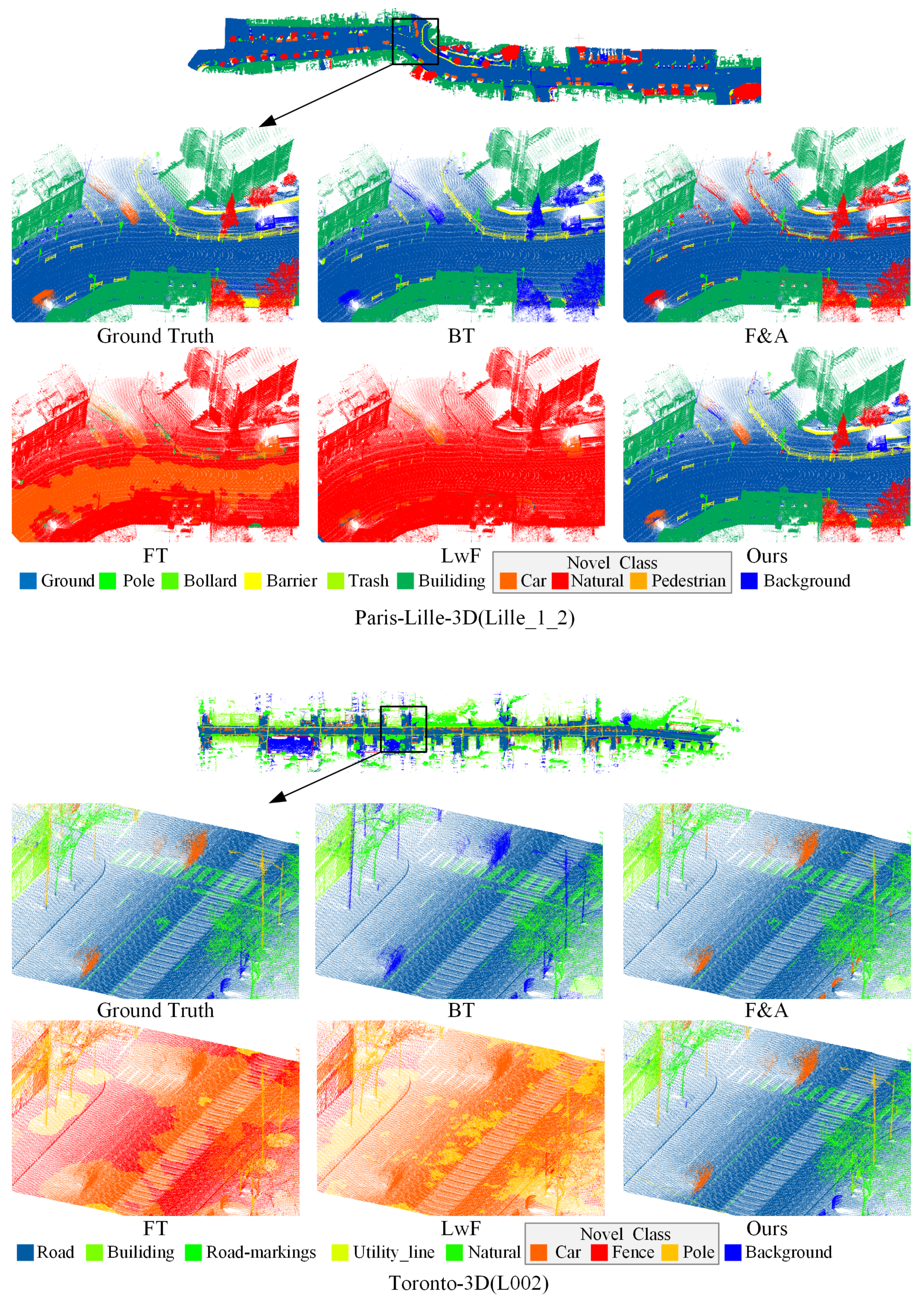 Remotesensing 17 00541 g006