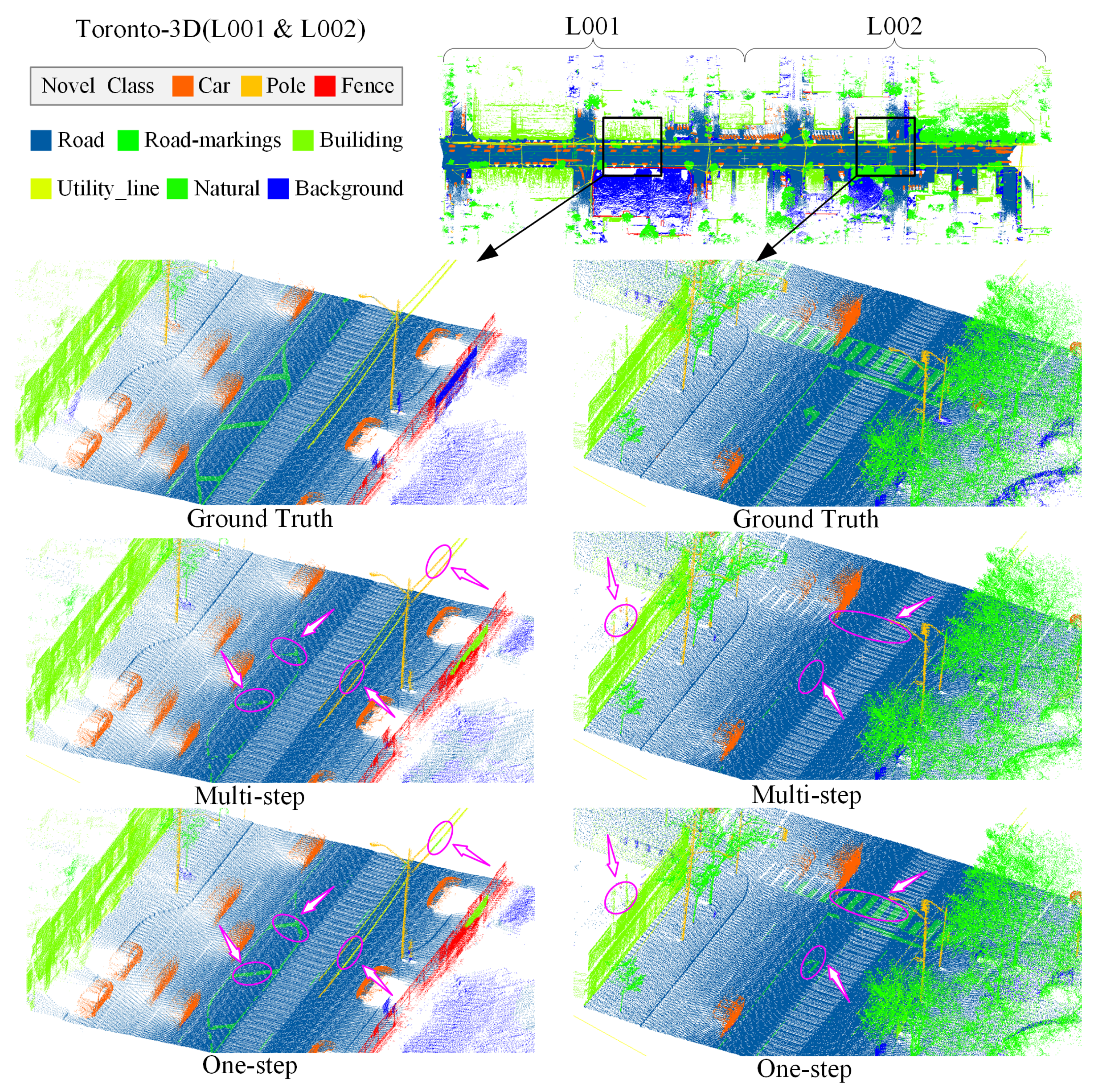 Remotesensing 17 00541 g007