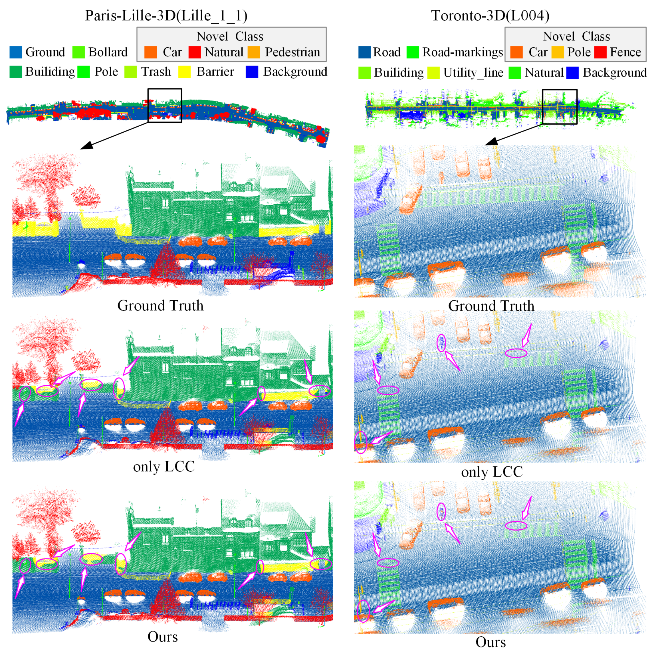 Remotesensing 17 00541 g008