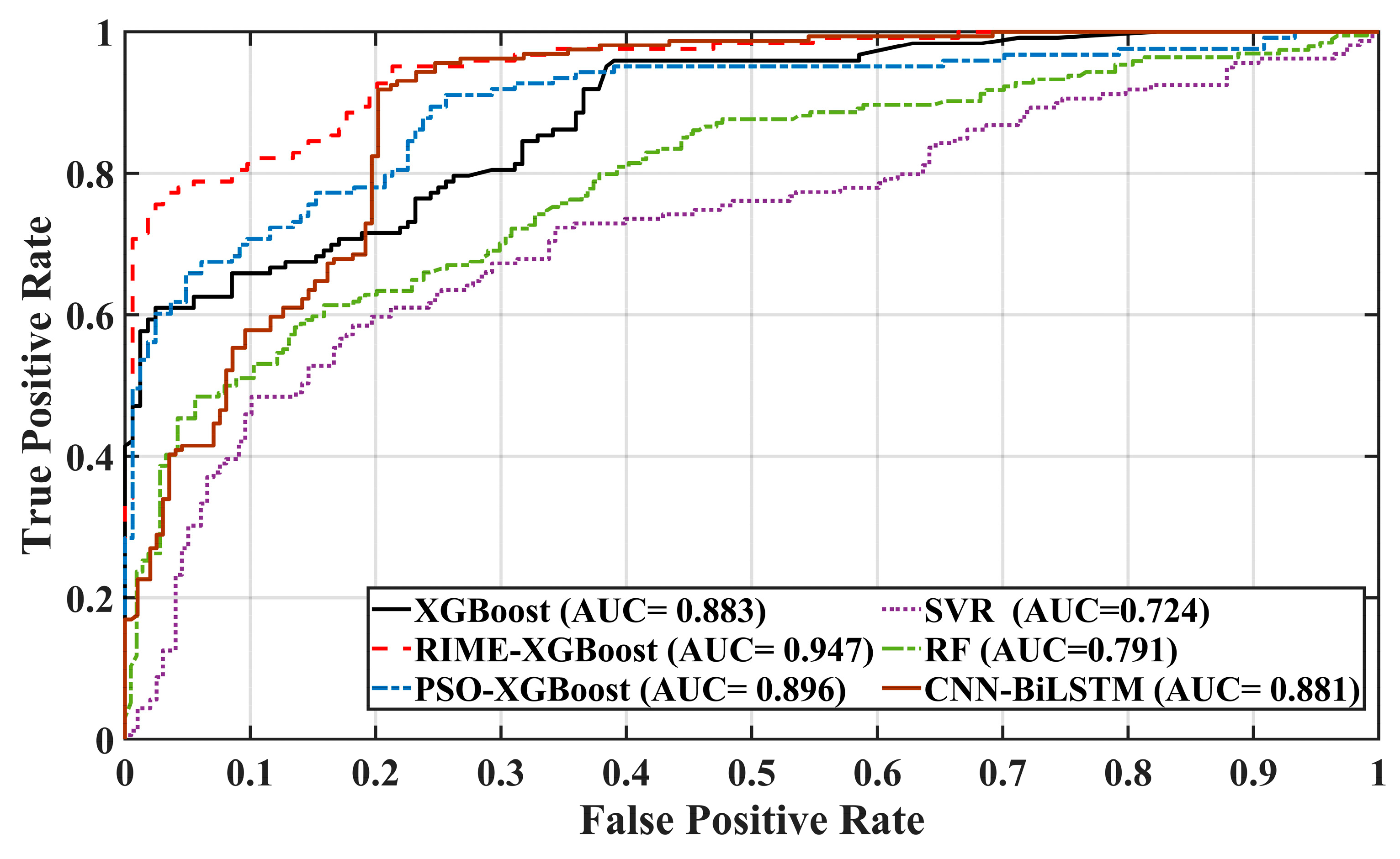 Remotesensing 17 00545 g010