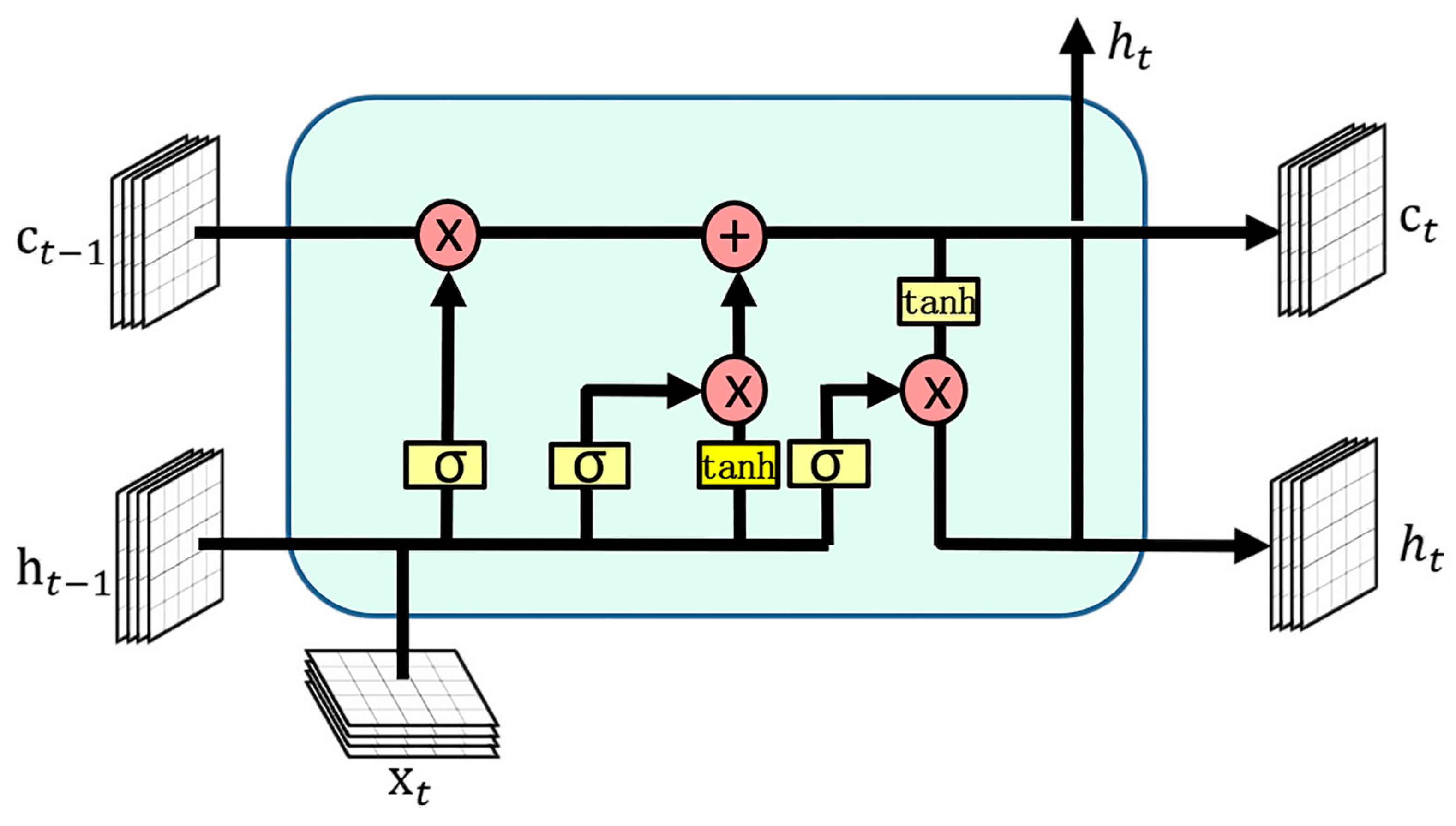 Remotesensing 17 00546 g004