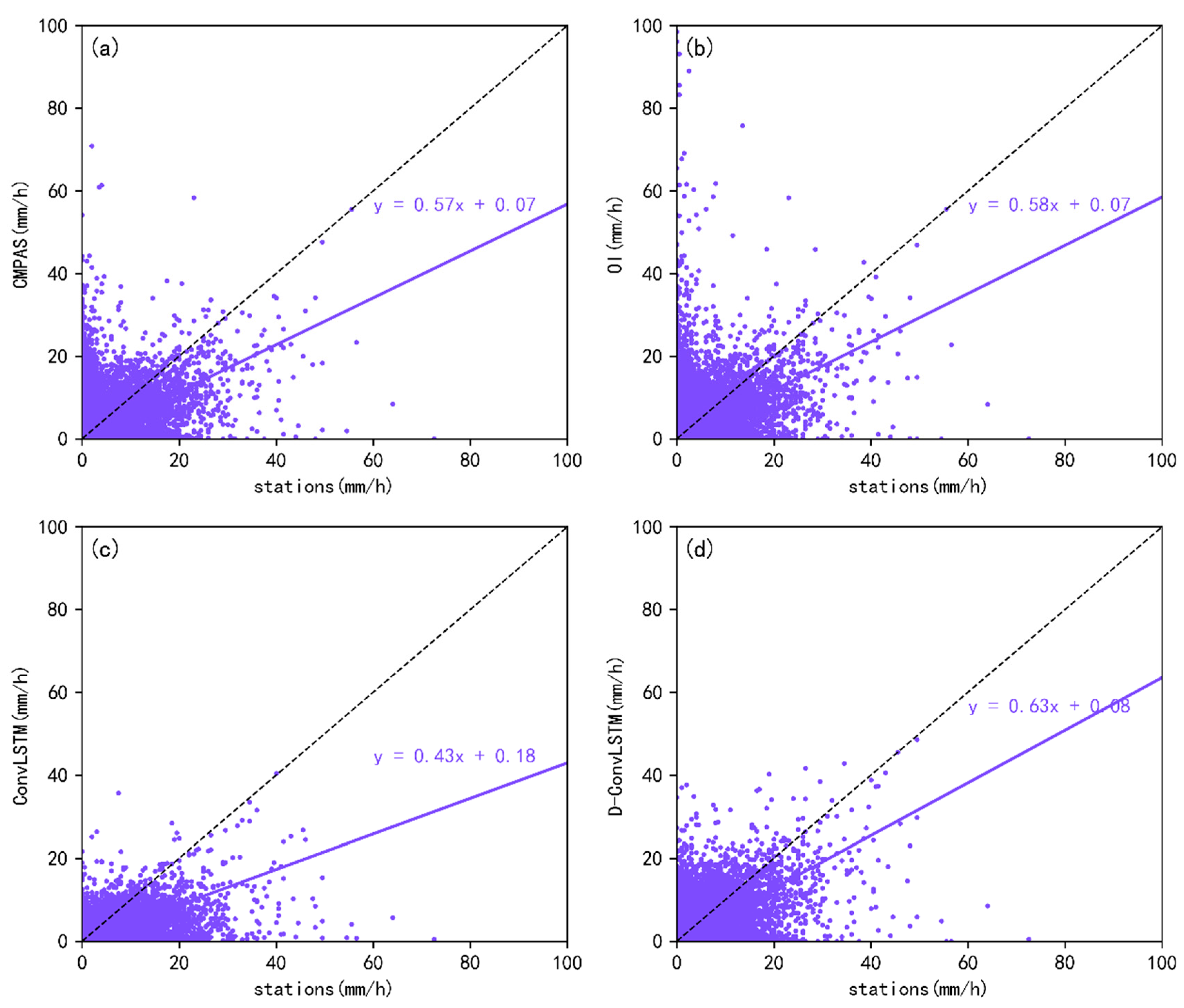 Remotesensing 17 00546 g006