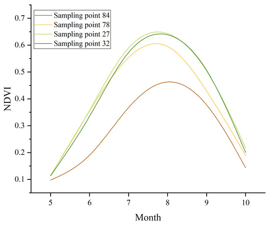 Remotesensing 17 00547 g0a2