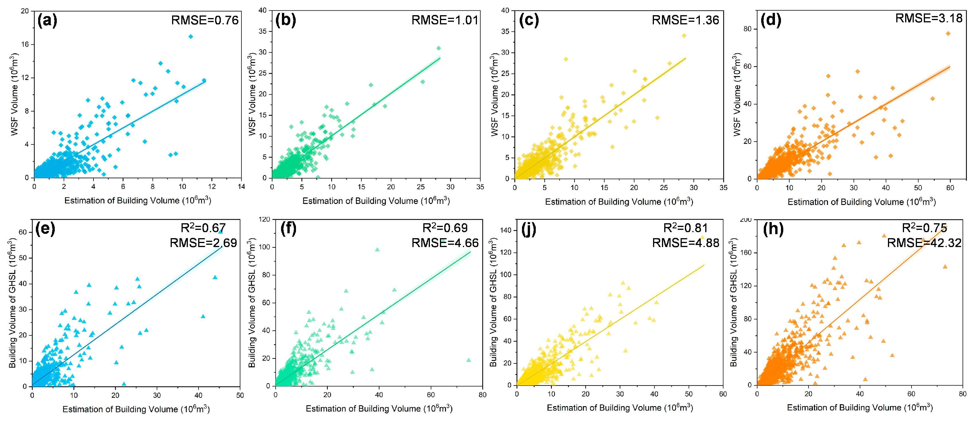 Remotesensing 17 00548 g009