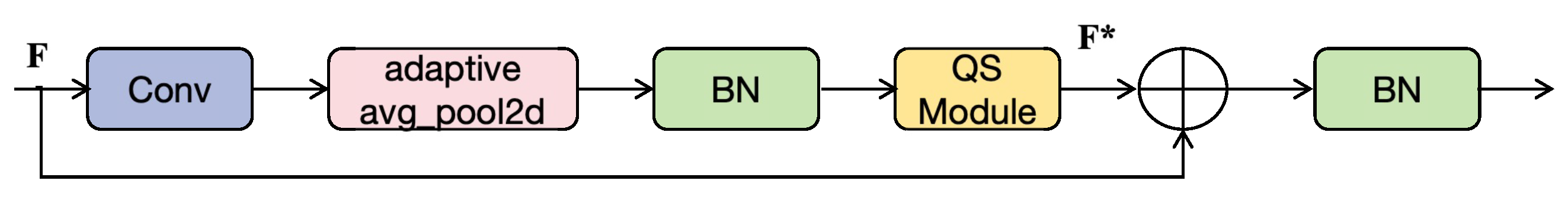 Remotesensing 17 00551 g004